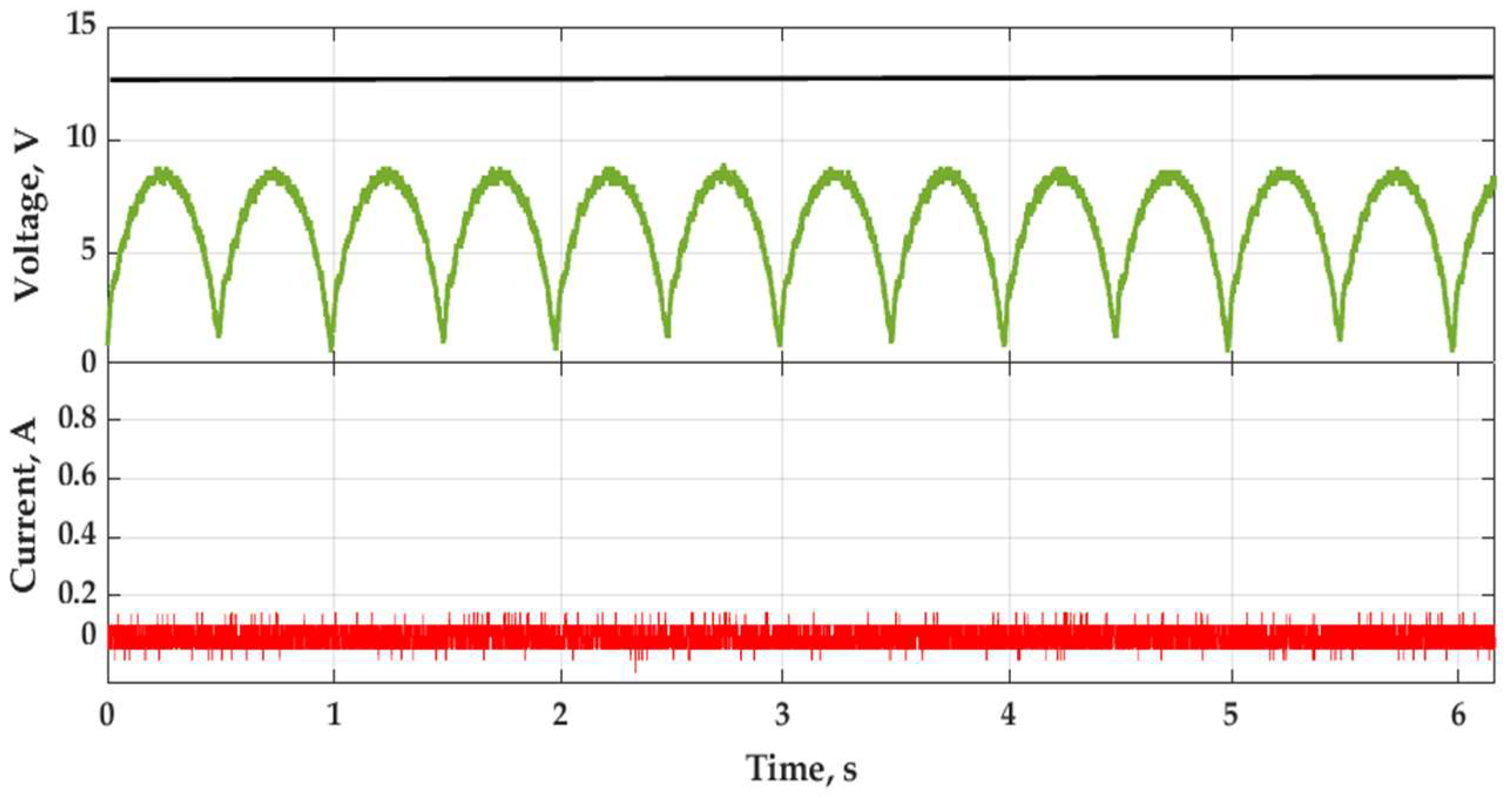 Energies 16 07141 g013