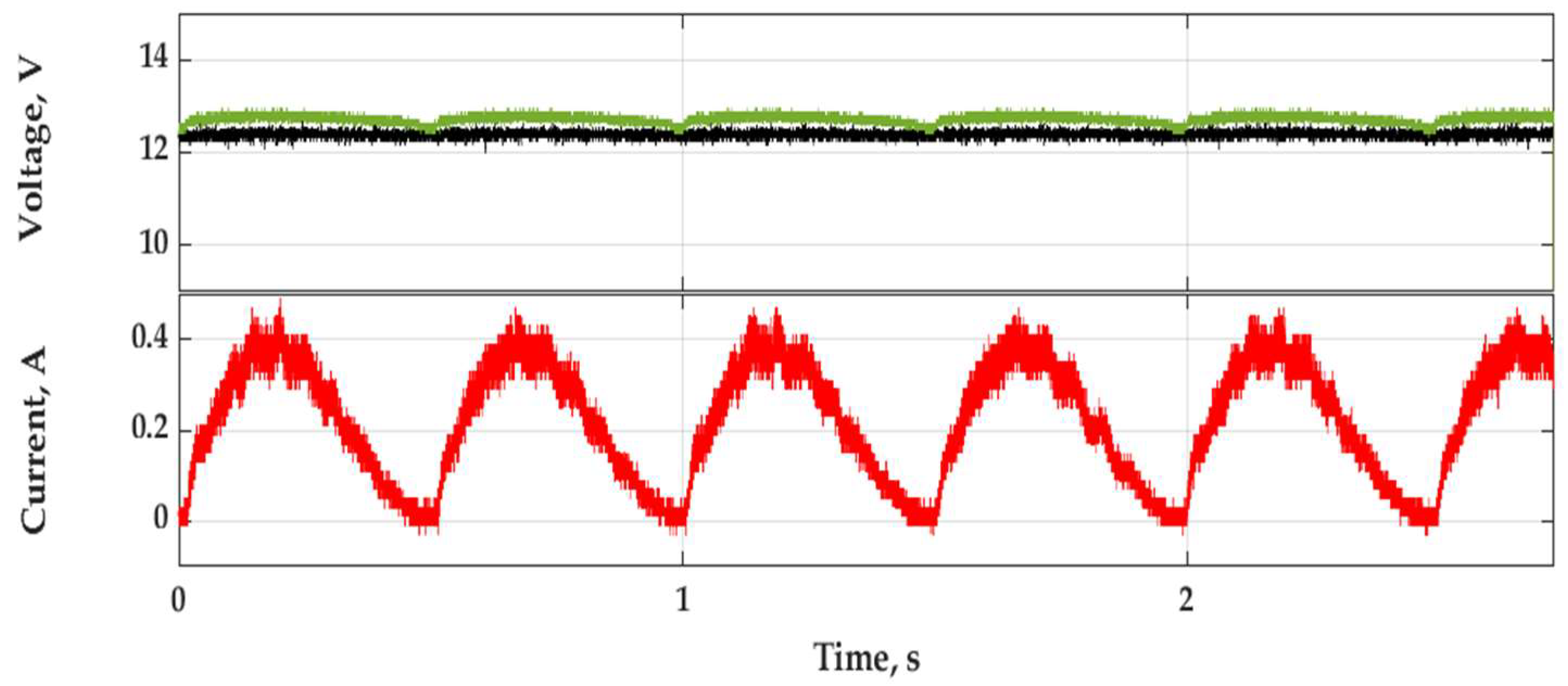 Energies 16 07141 g014