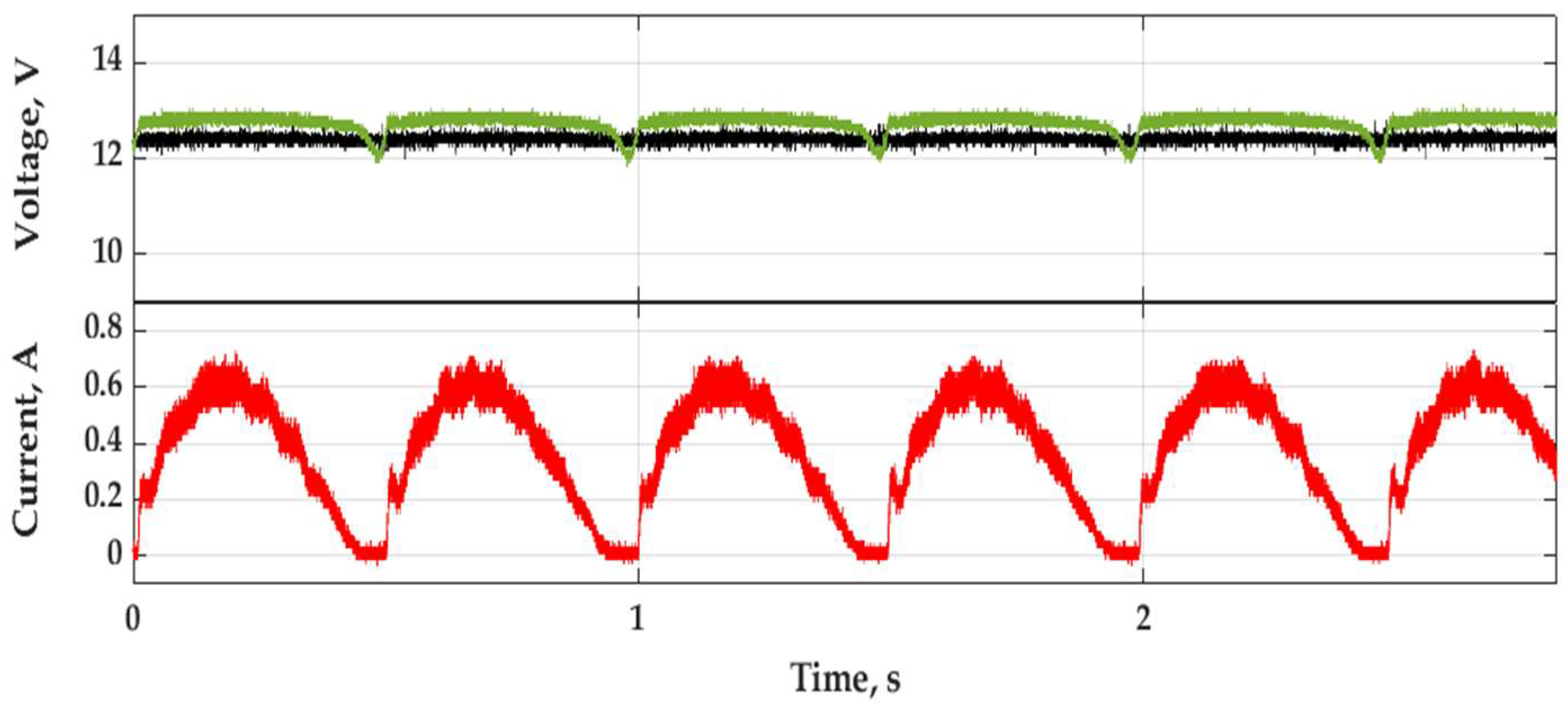 Energies 16 07141 g015