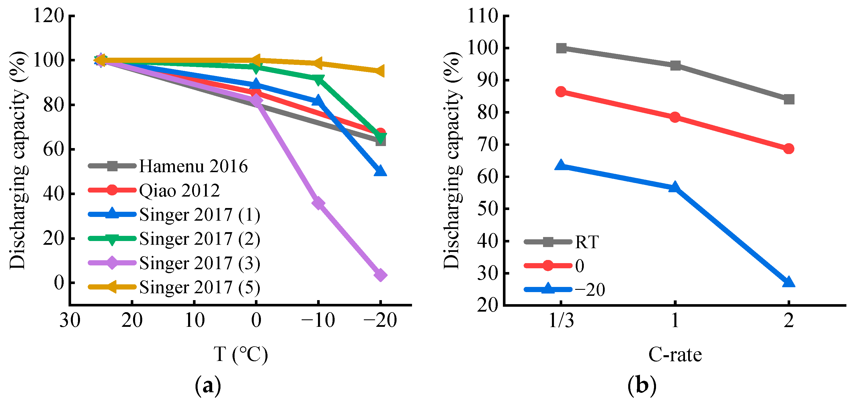 Energies 16 07142 g004