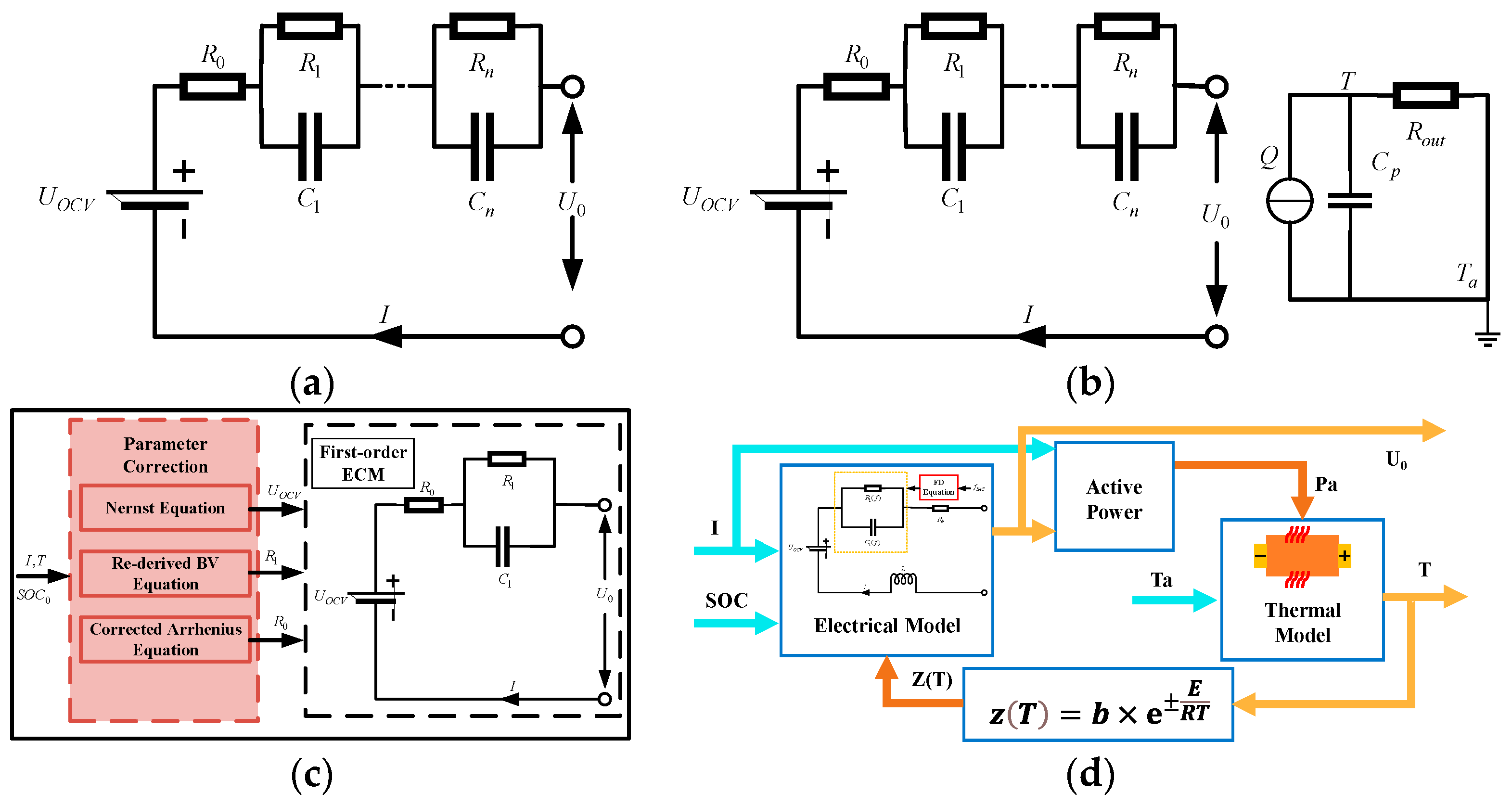 Energies 16 07142 g009
