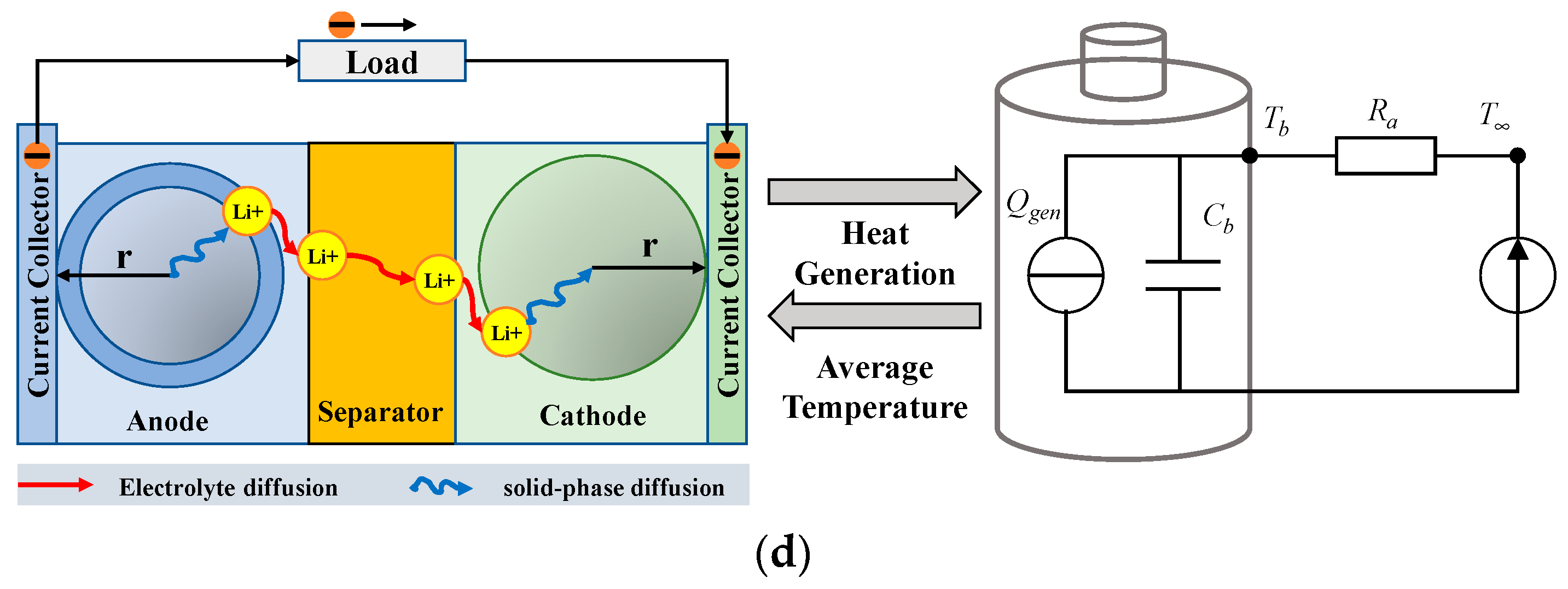 Energies 16 07142 g012b