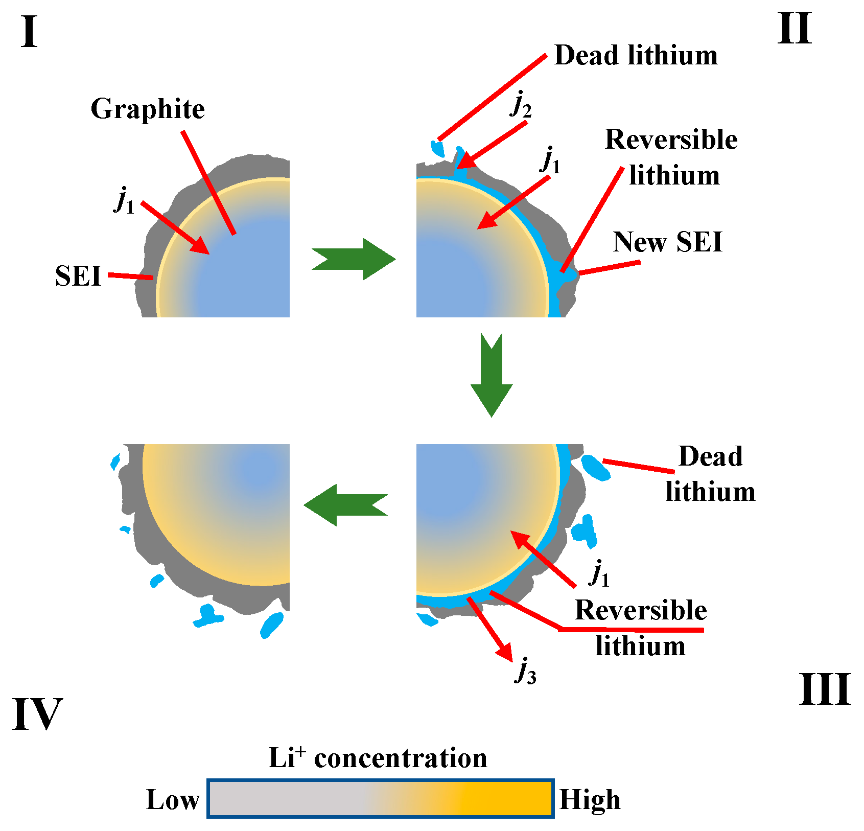 Energies 16 07142 g015
