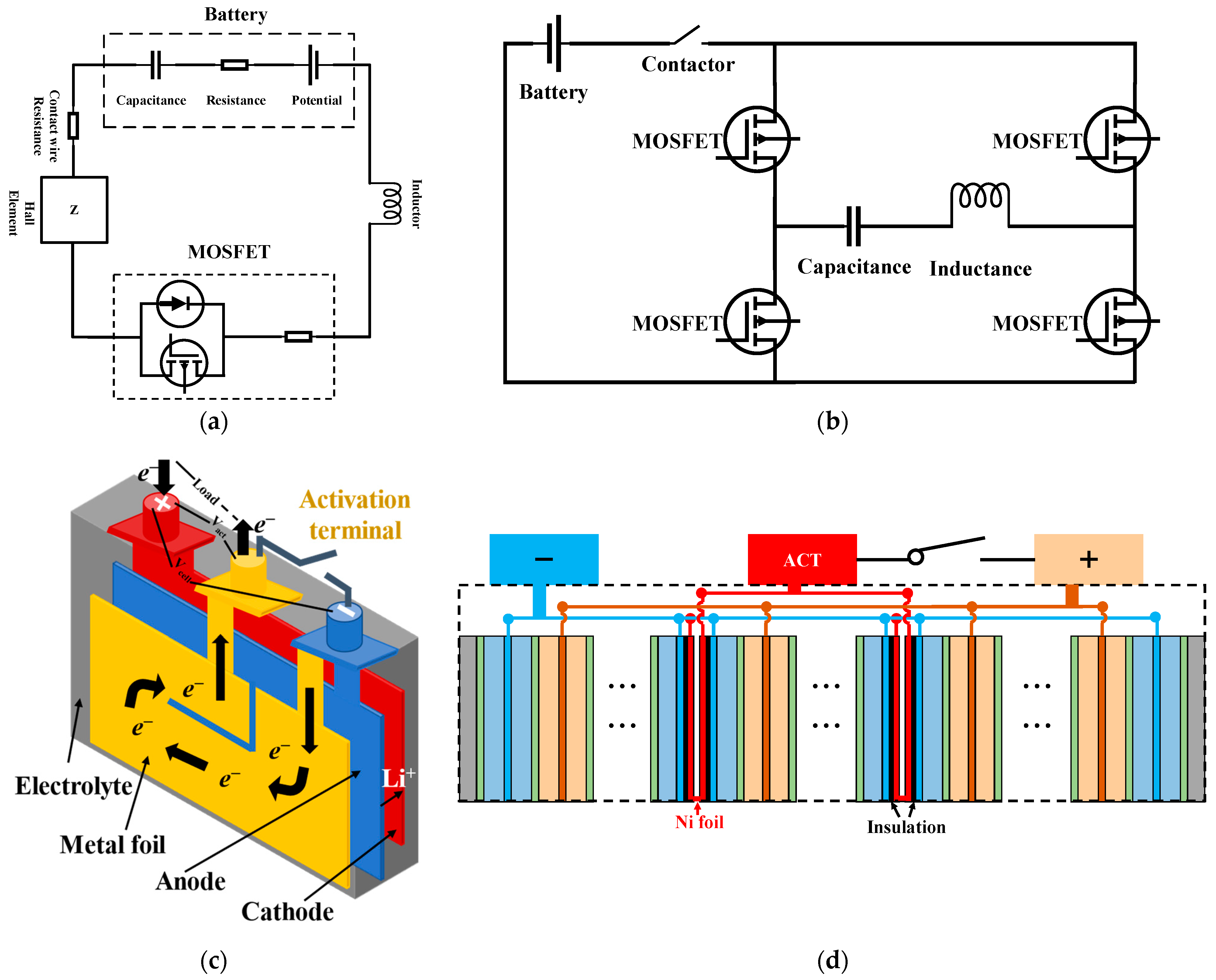 Energies 16 07142 g017