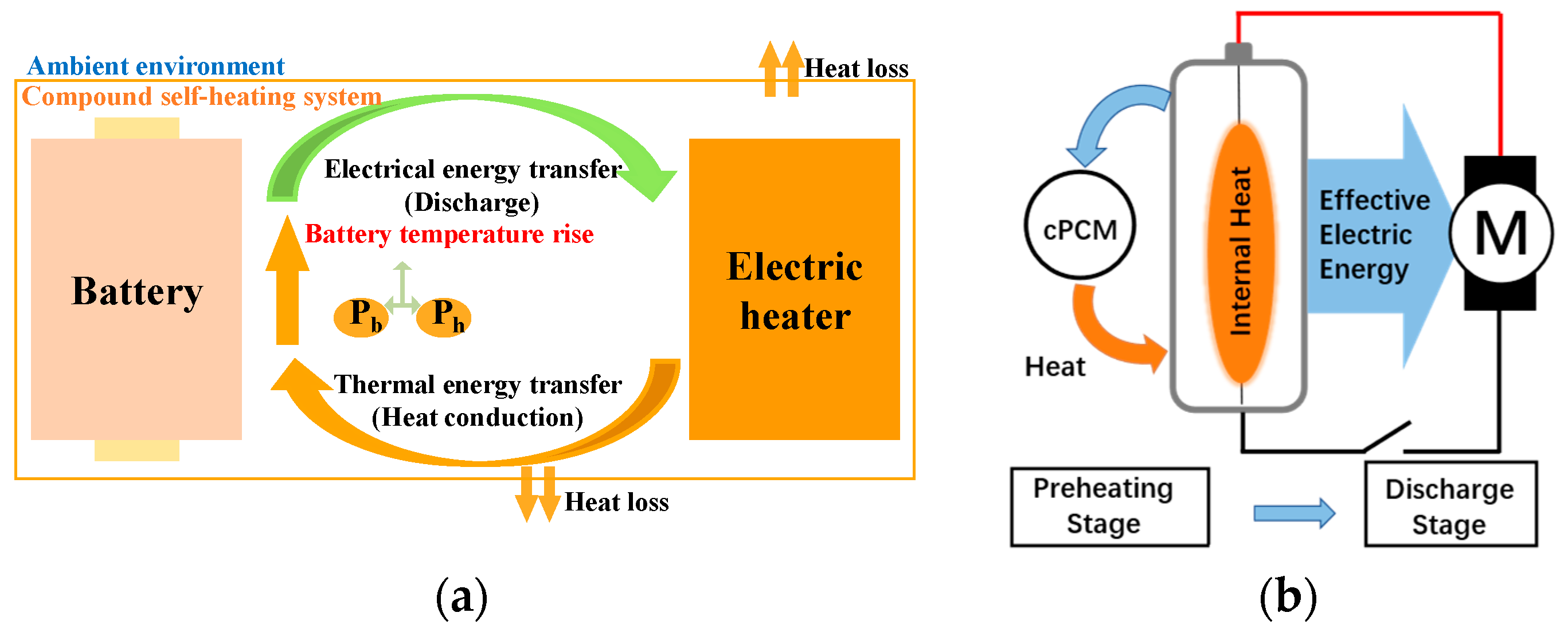 Energies 16 07142 g019