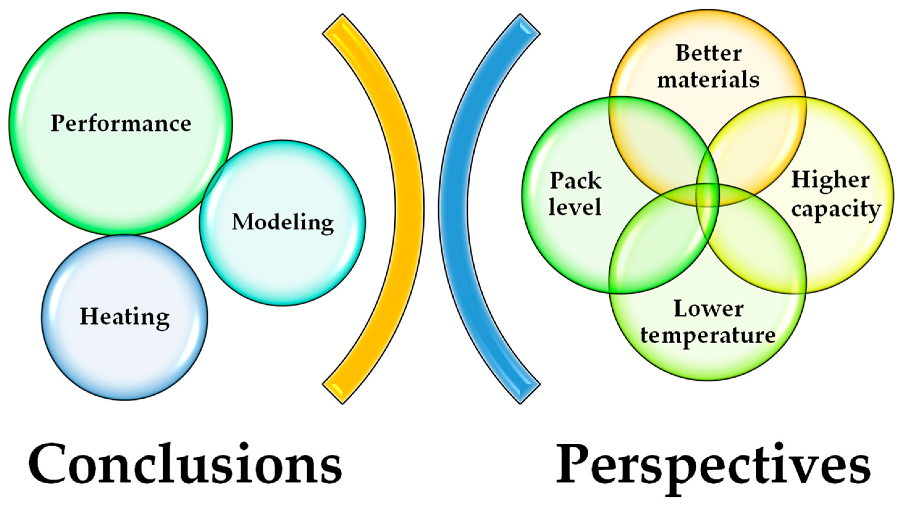 Energies 16 07142 g020