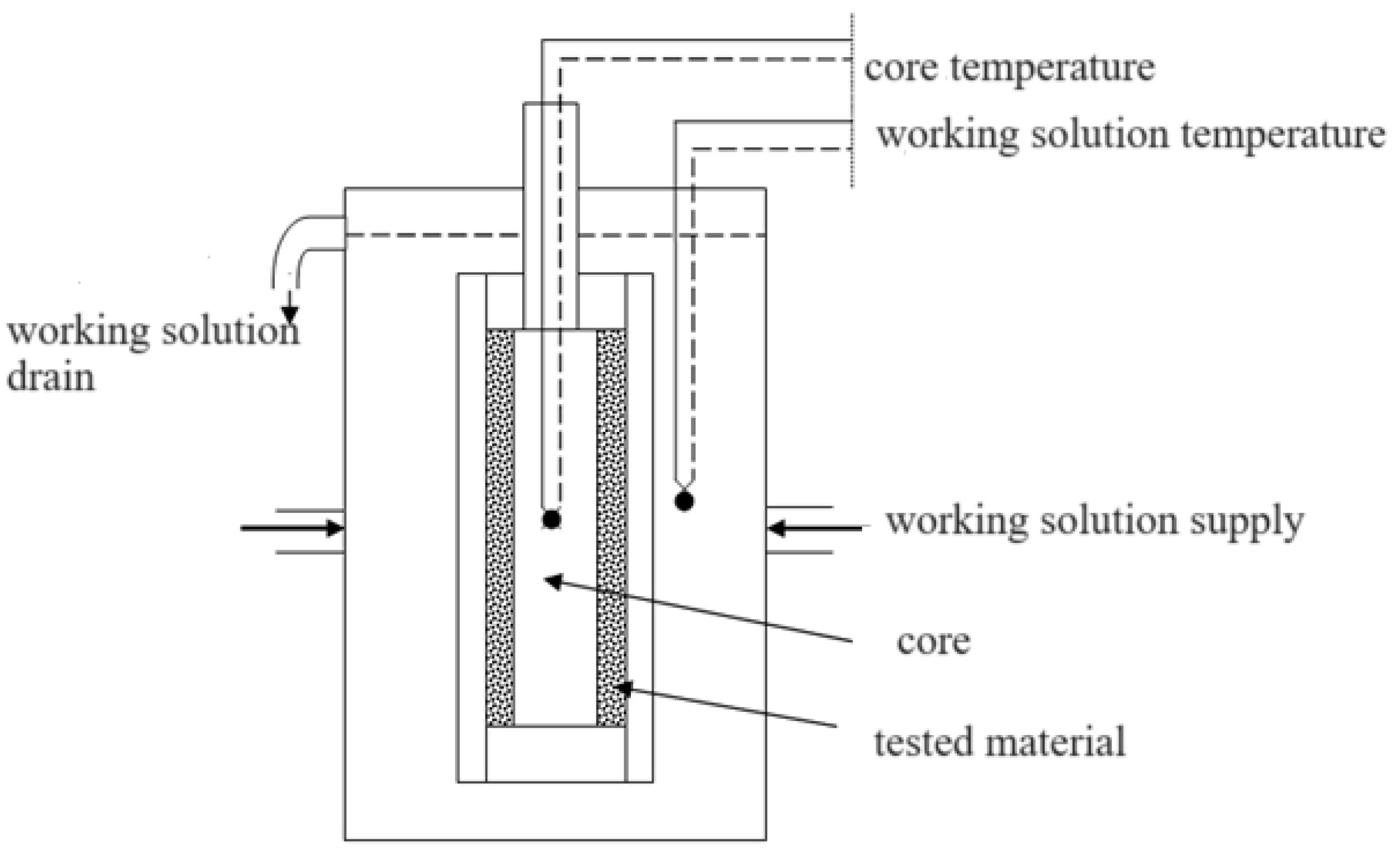 Energies 16 07143 g001