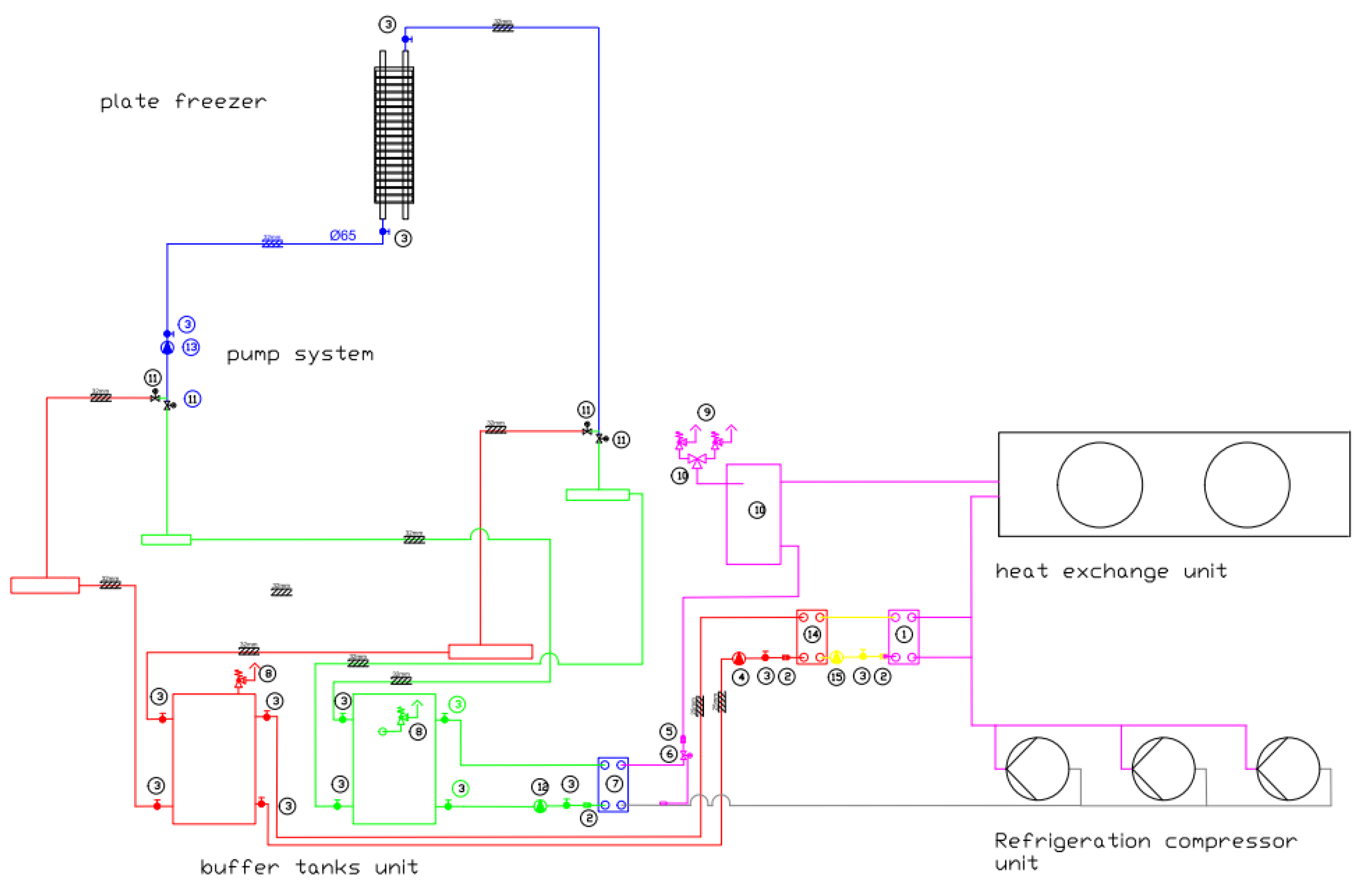 Energies 16 07143 g002