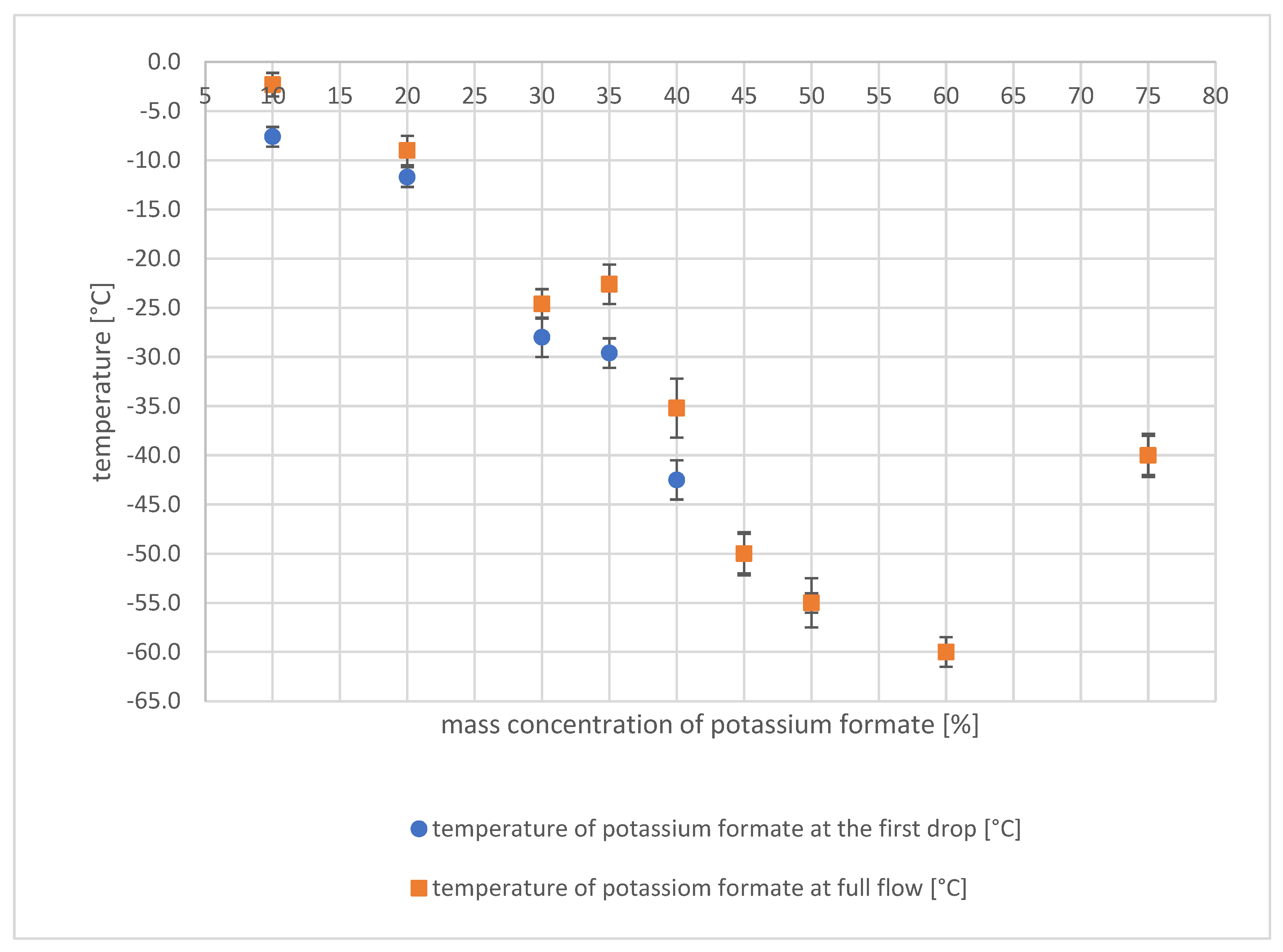 Energies 16 07143 g003