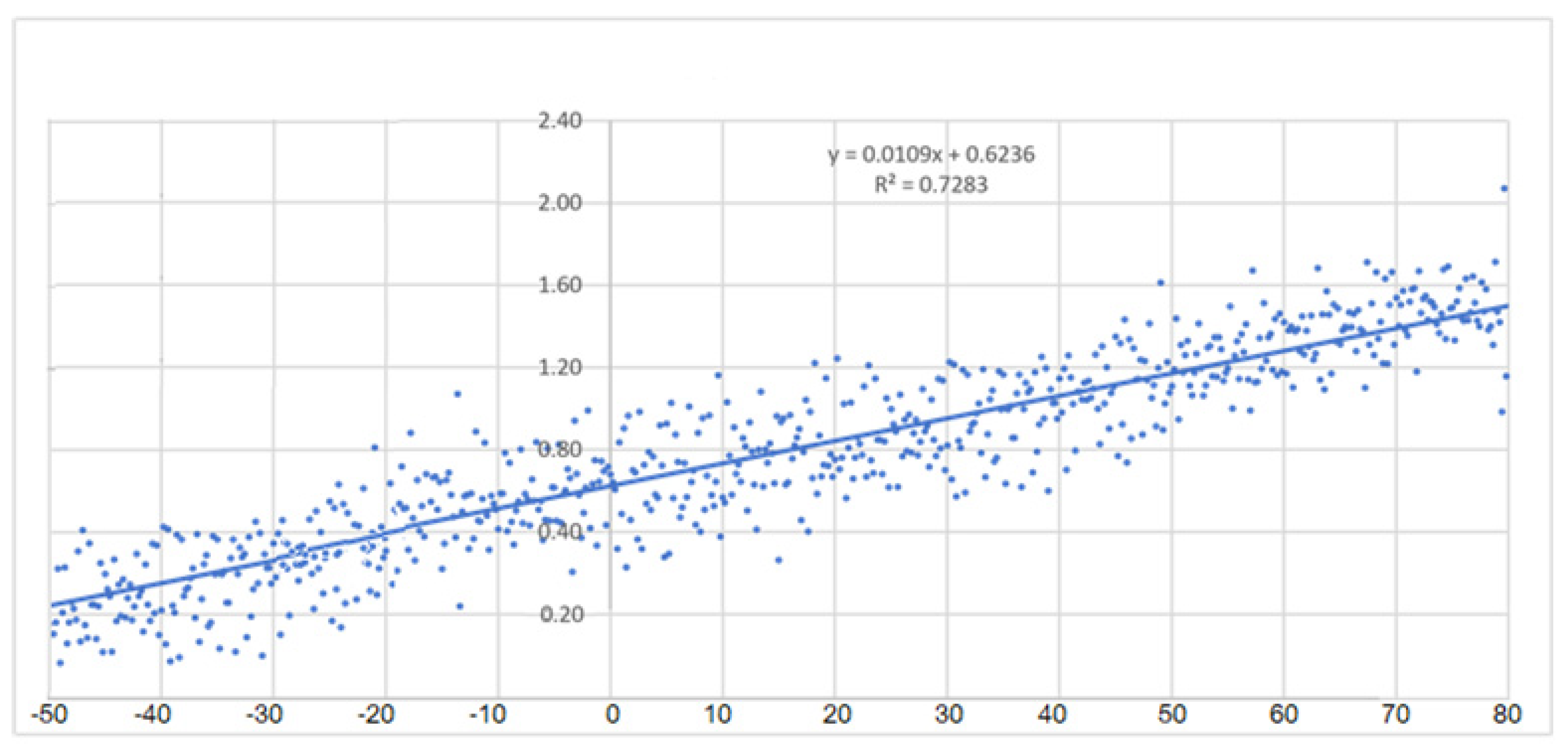 Energies 16 07143 g004
