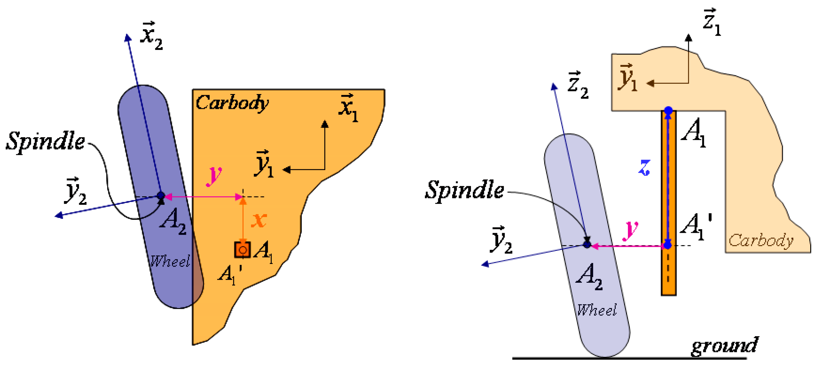 Energies 16 07144 g003