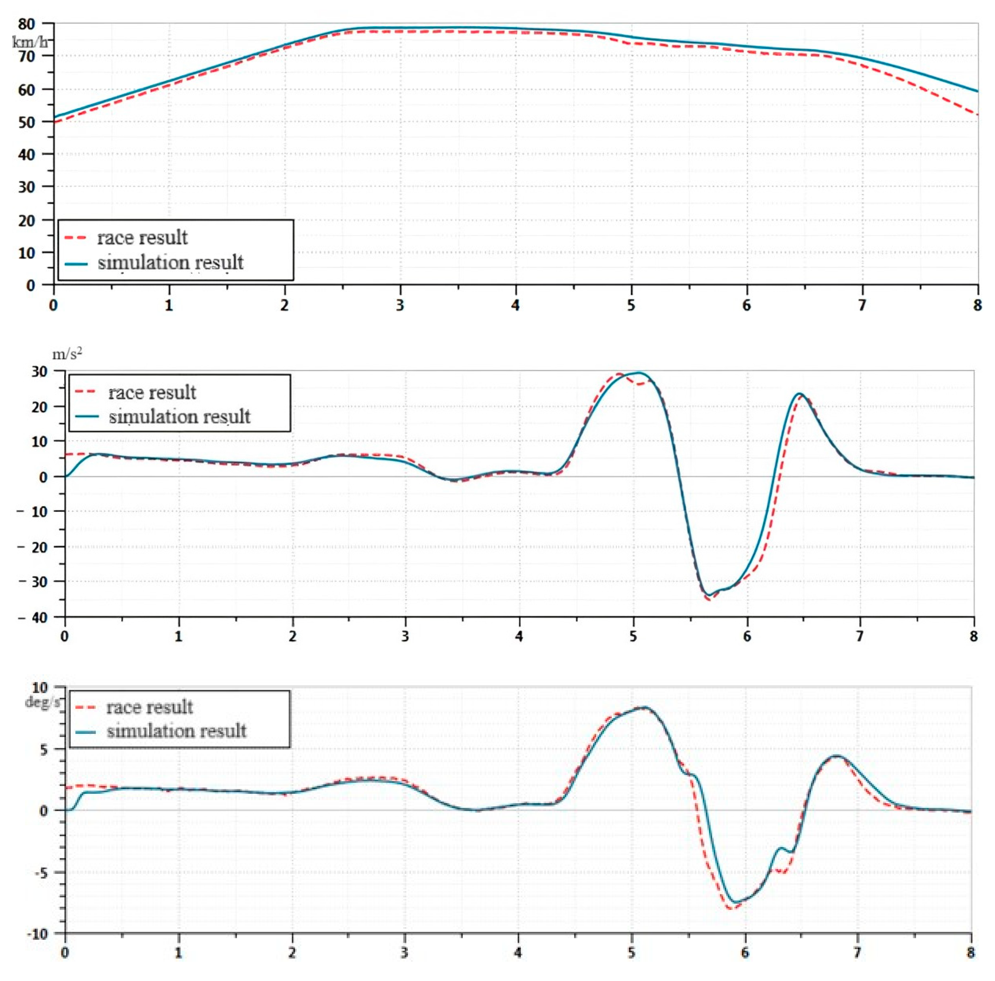 Energies 16 07144 g013