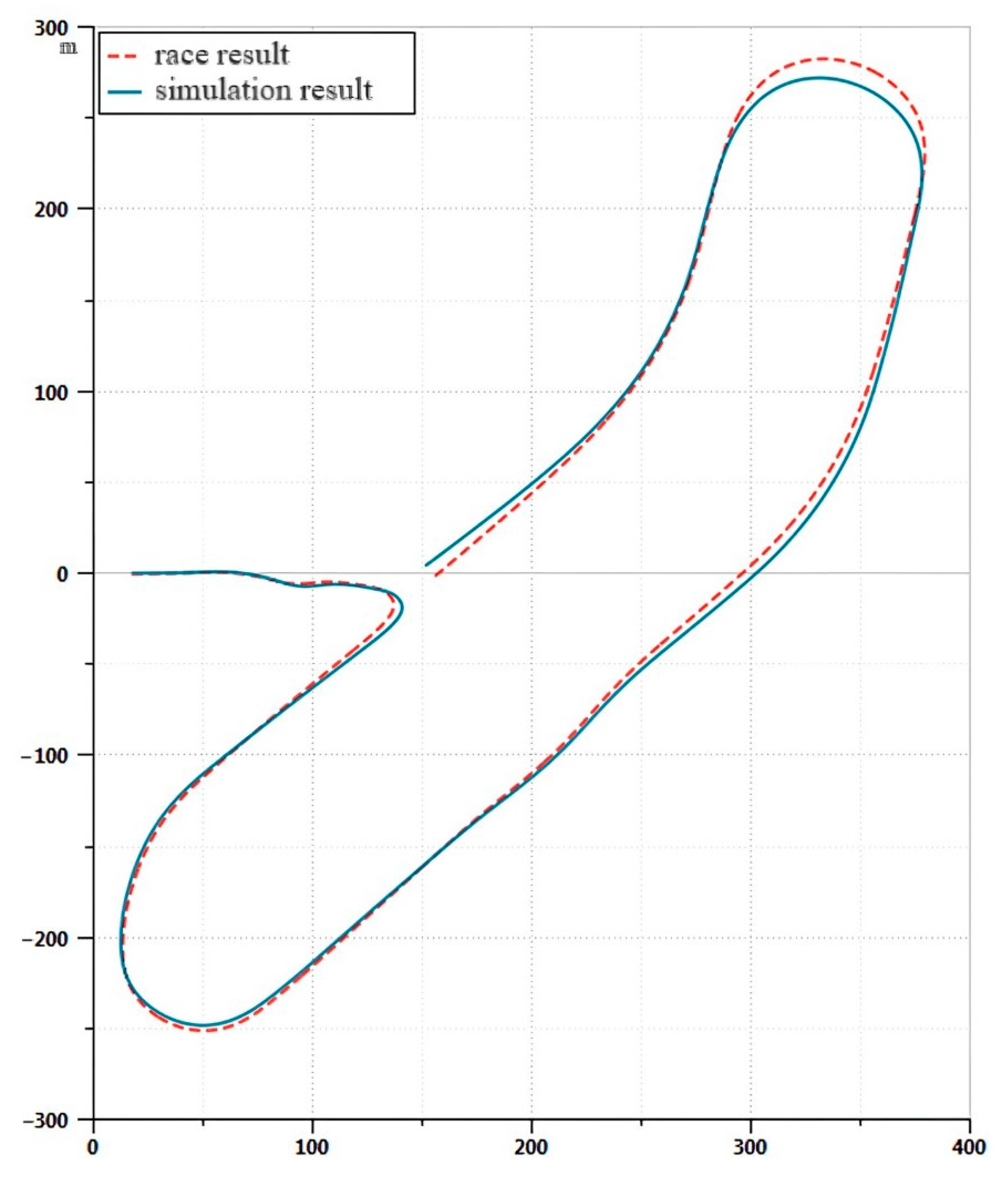 Energies 16 07144 g016