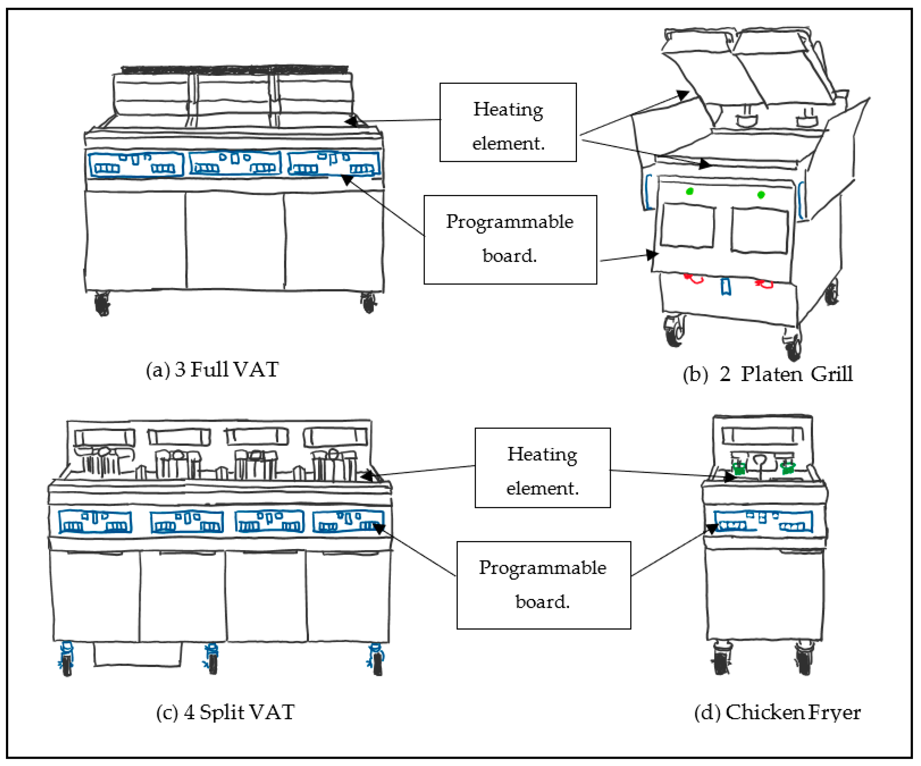 Energies 16 07145 g001