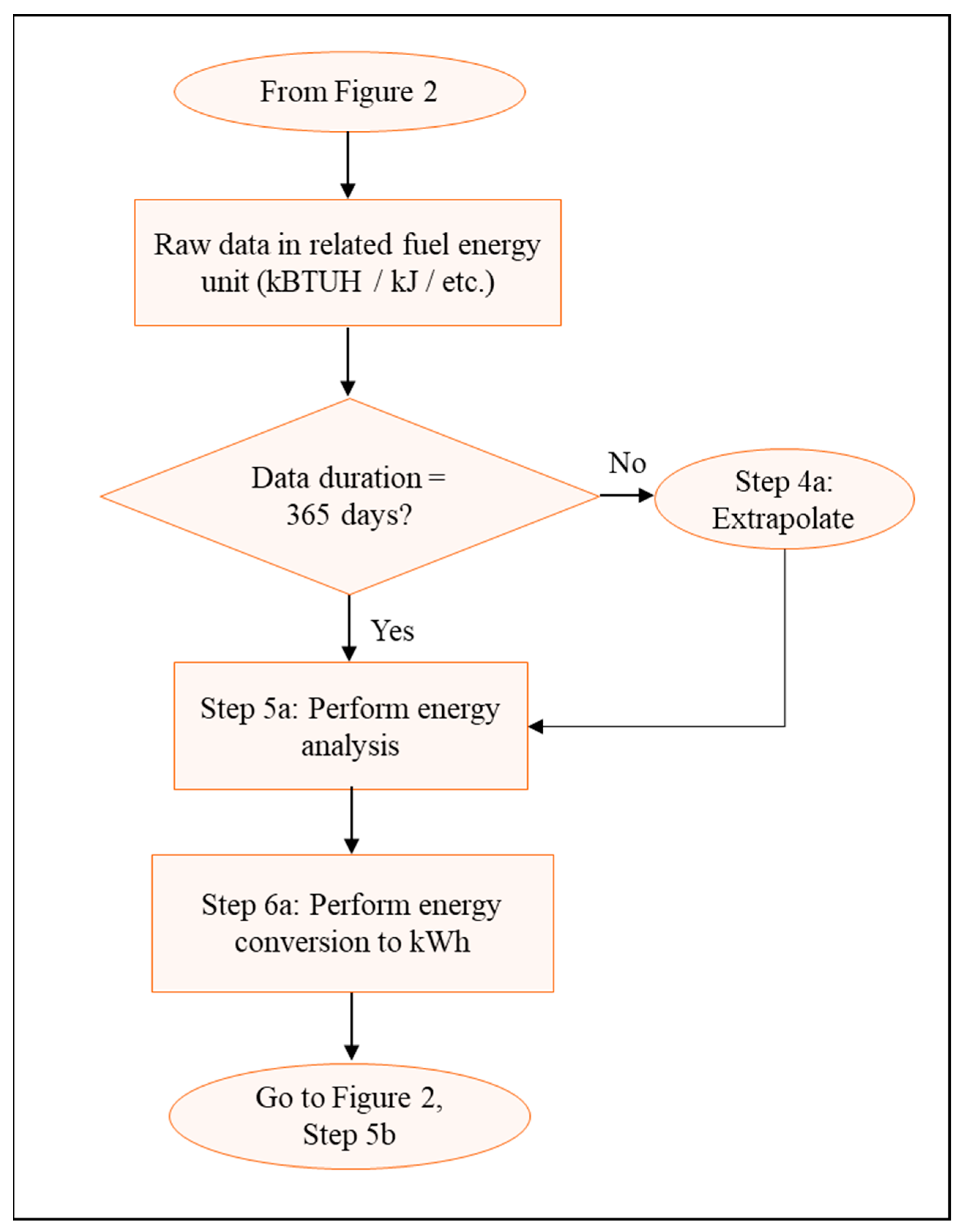 Energies 16 07145 g003