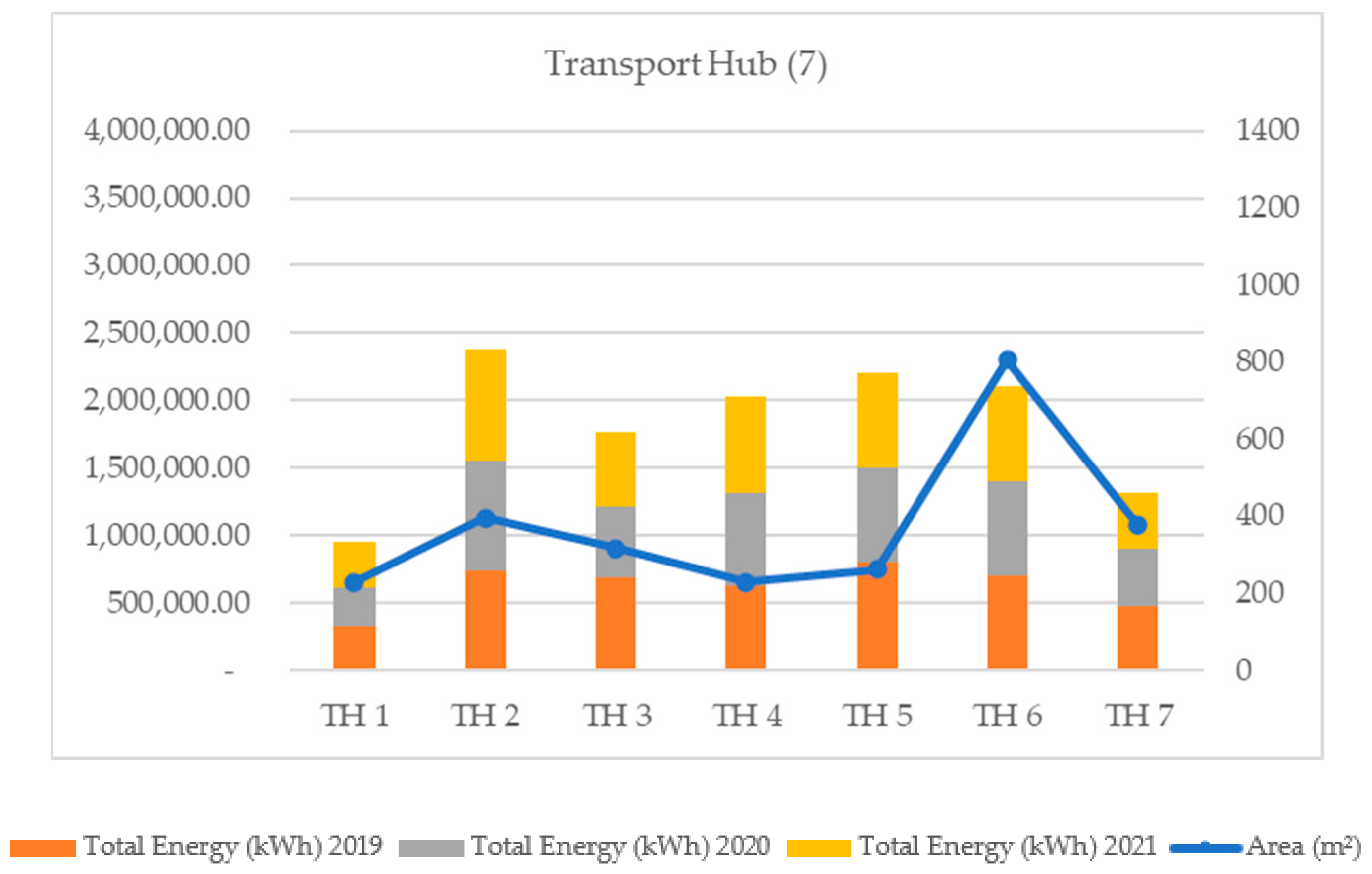 Energies 16 07145 g004