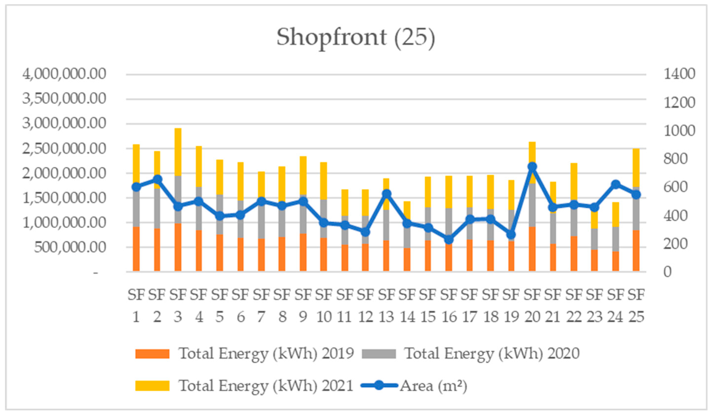 Energies 16 07145 g006