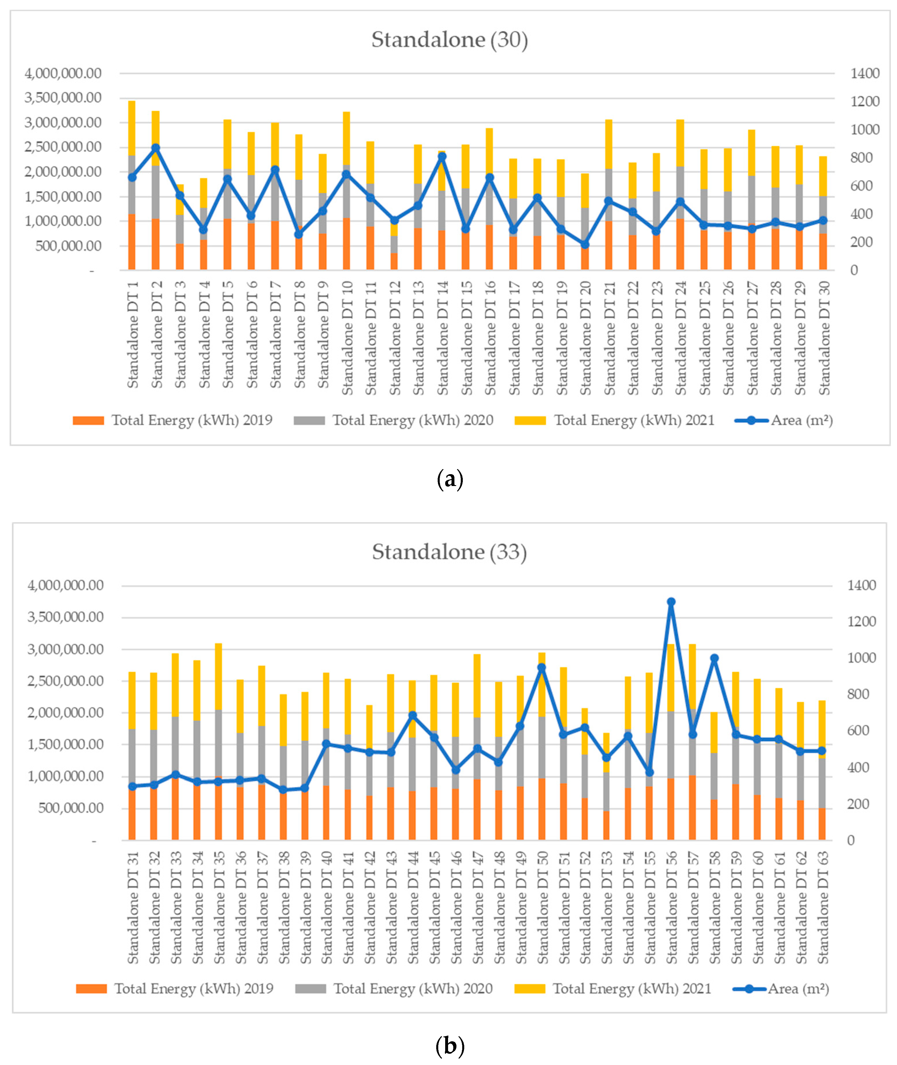 Energies 16 07145 g007