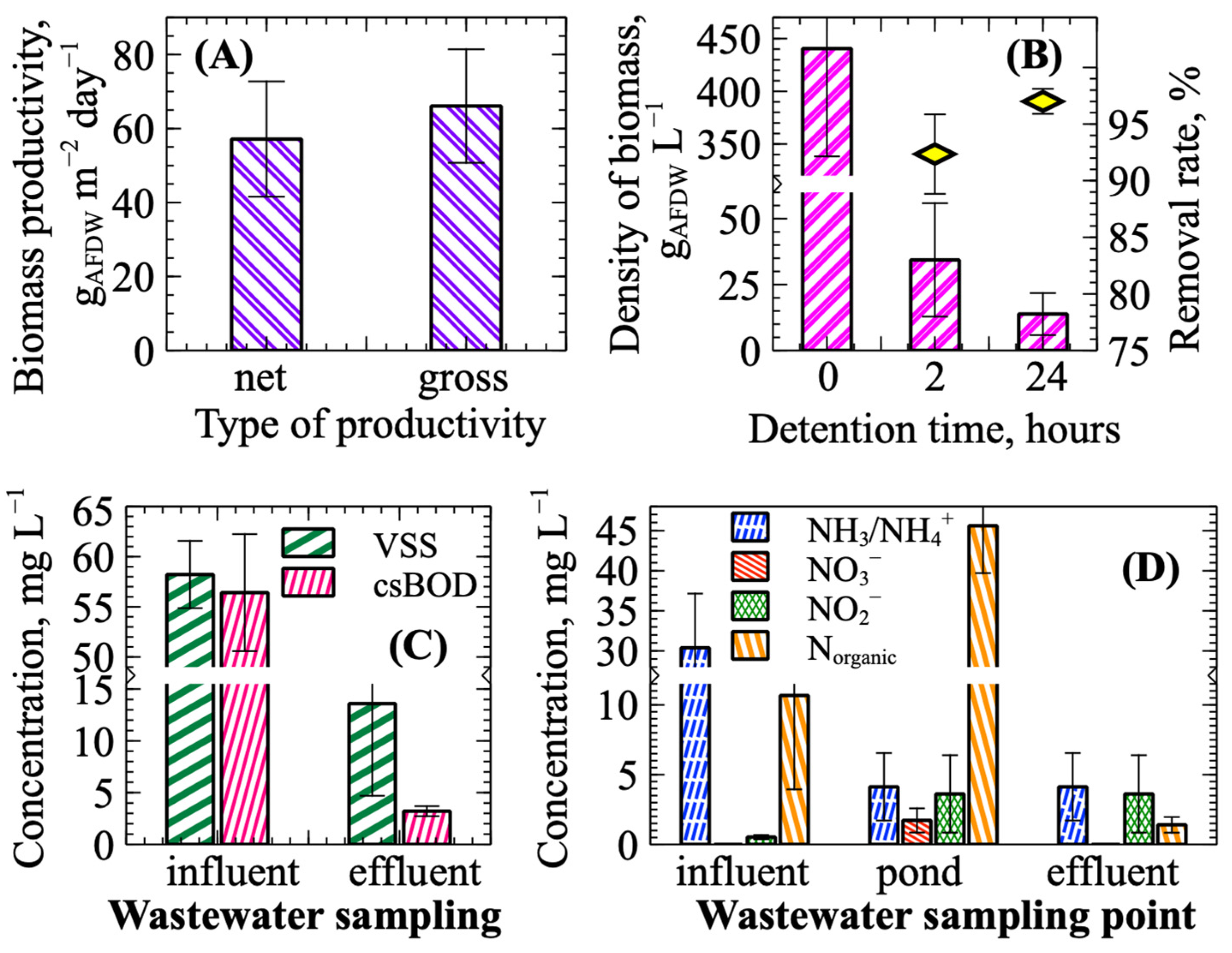 Energies 16 07146 g001