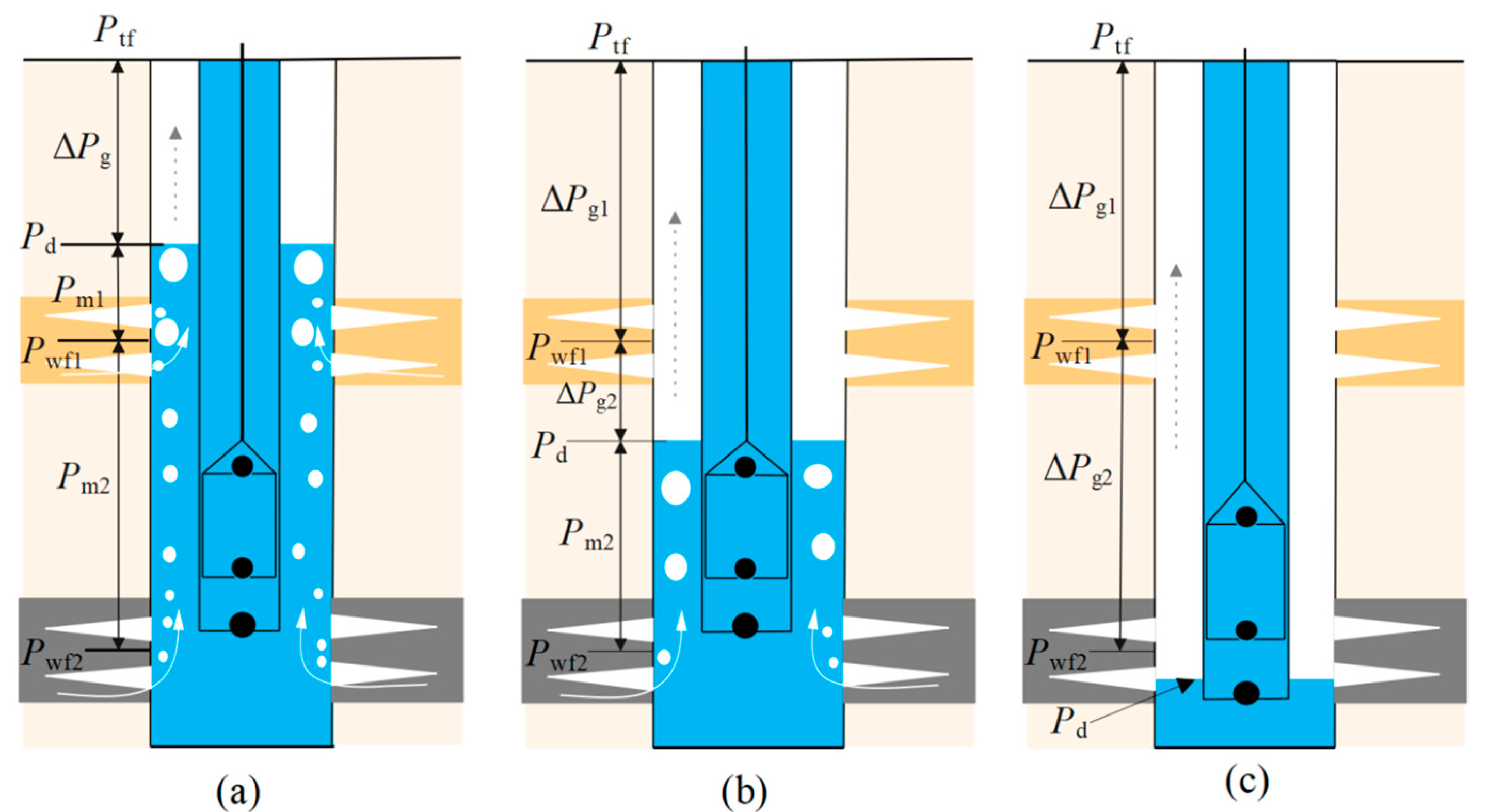 Energies 16 07148 g002
