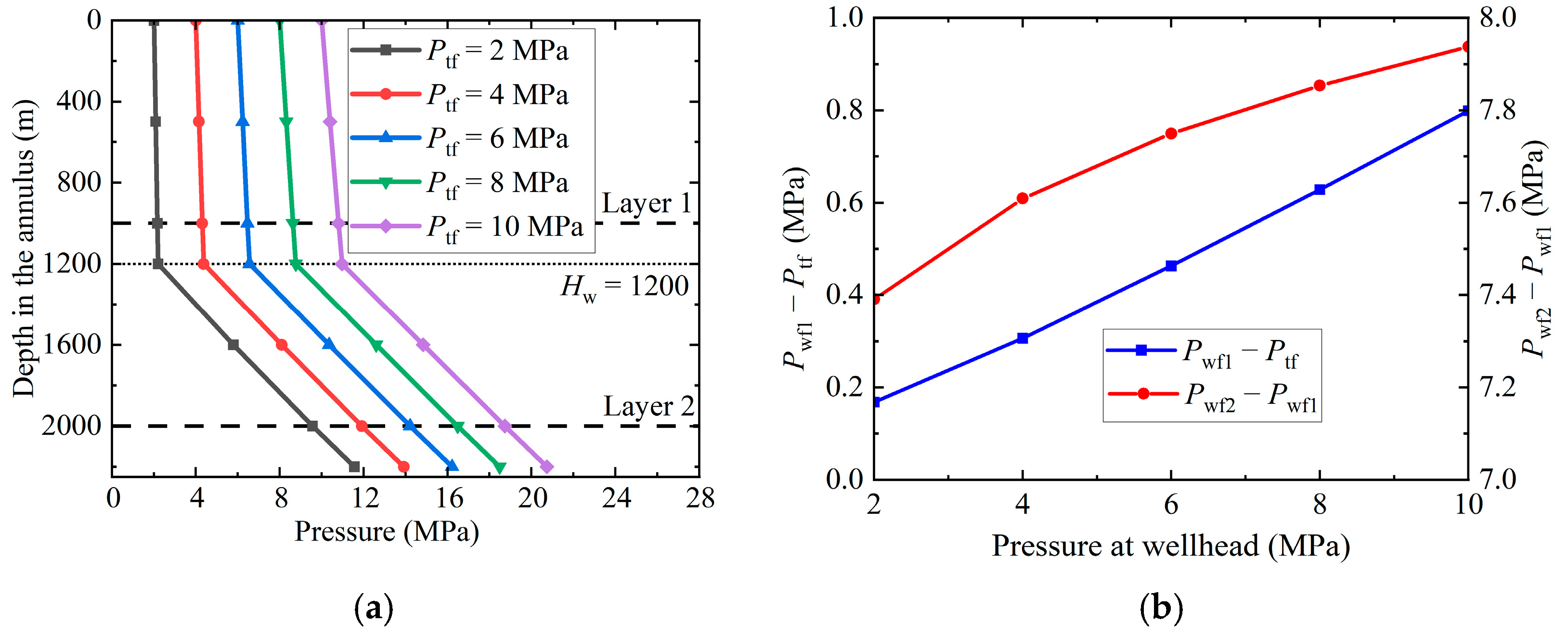 Energies 16 07148 g005
