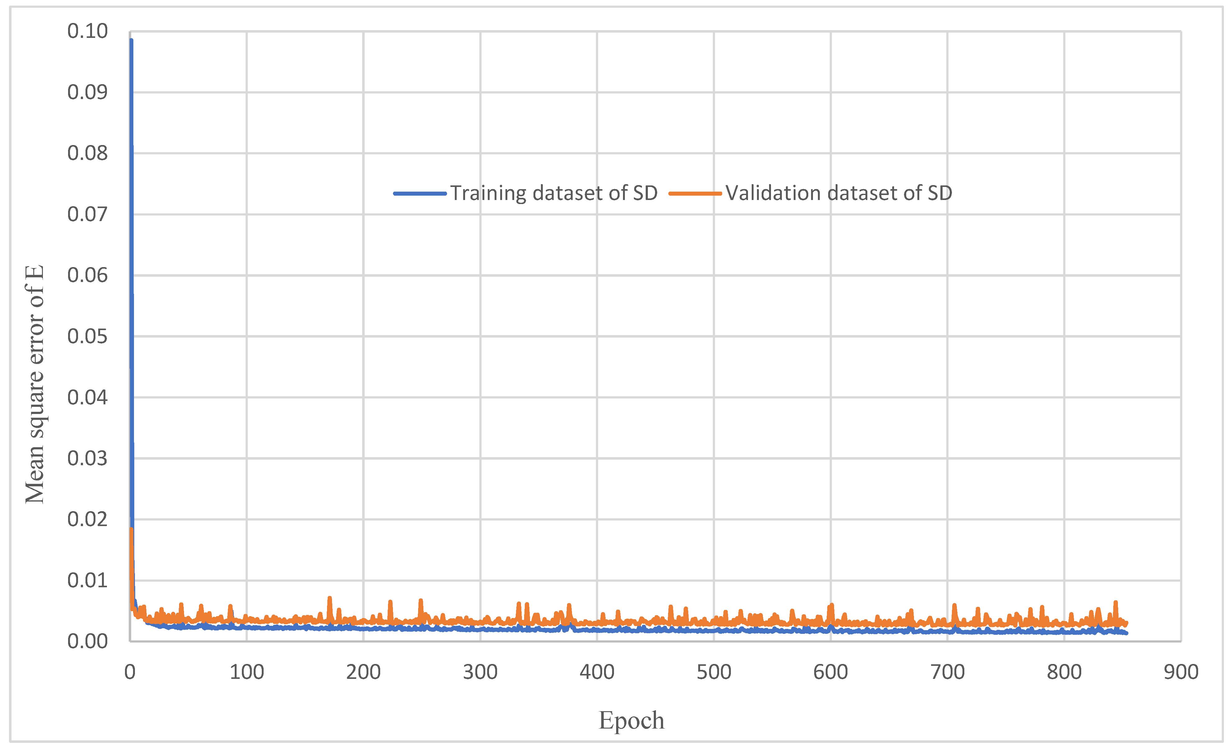 Energies 16 07149 g002