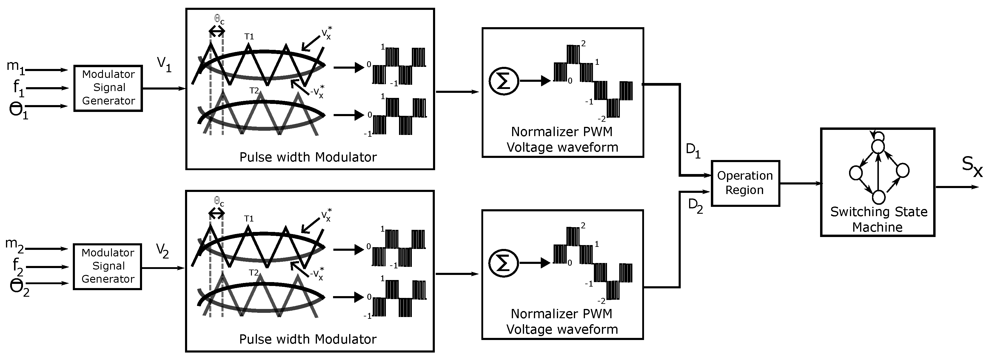 Energies 16 07150 g002
