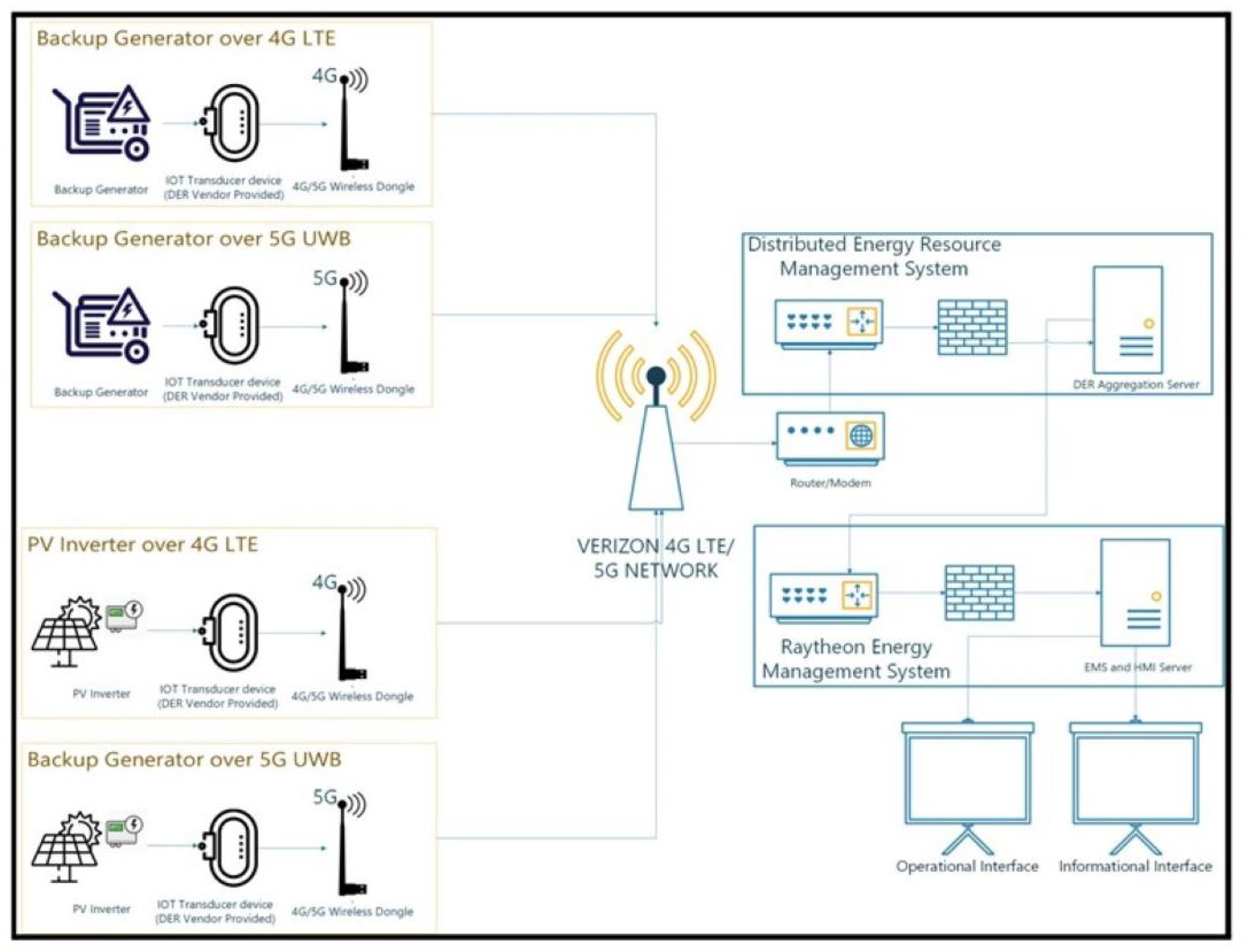 Energies 16 07151 g001