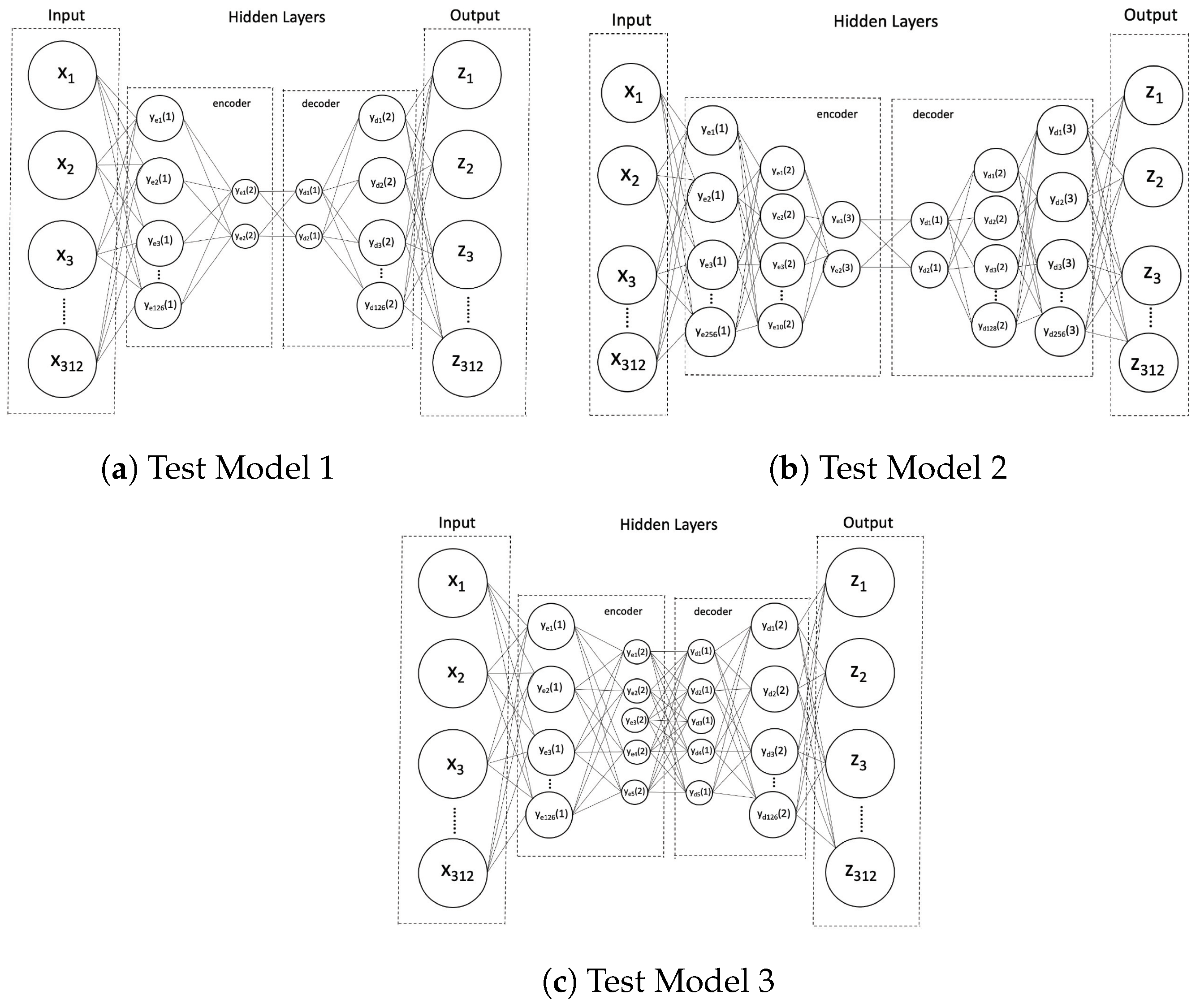 Energies 16 07151 g004