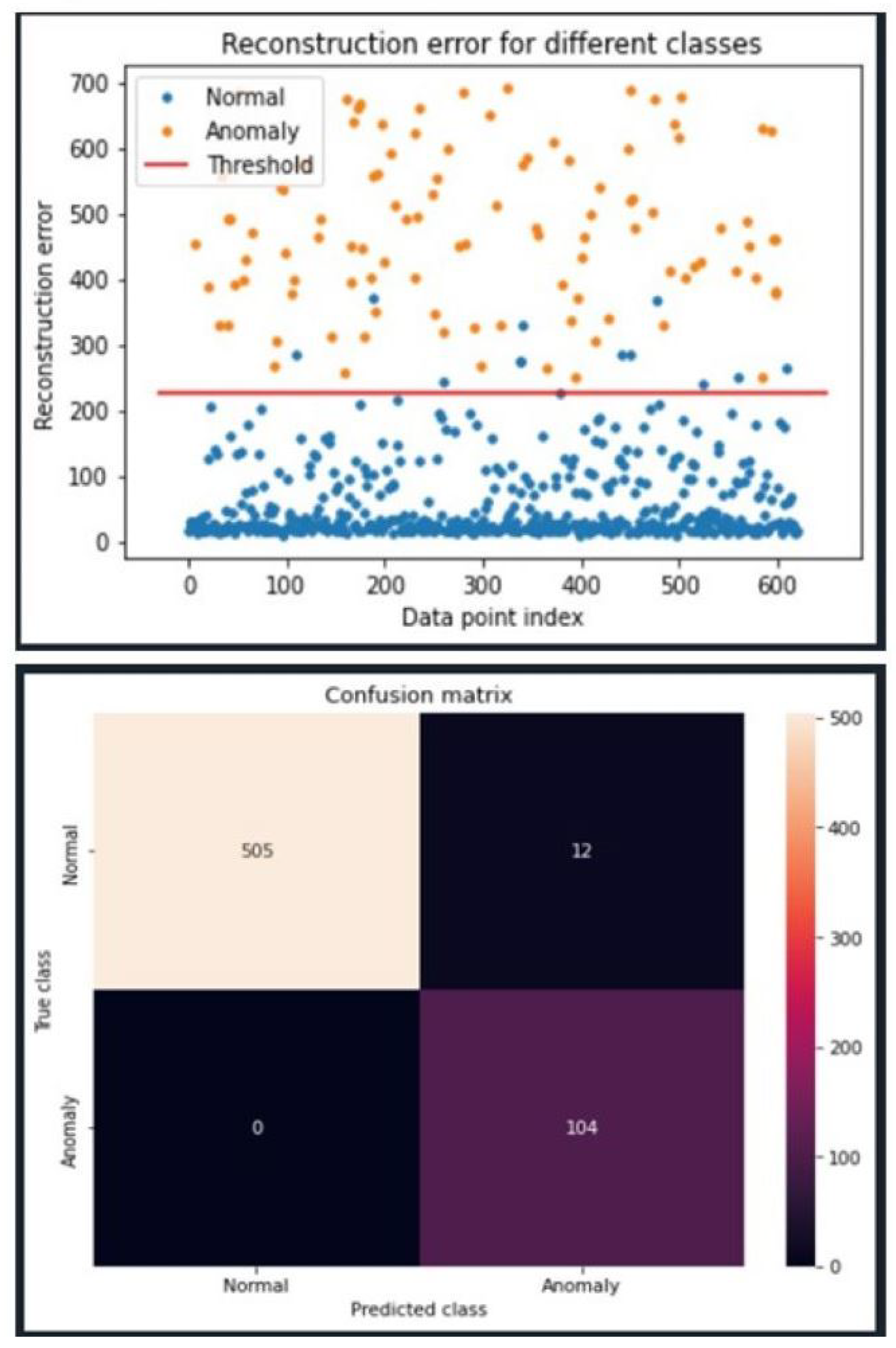 Energies 16 07151 g007