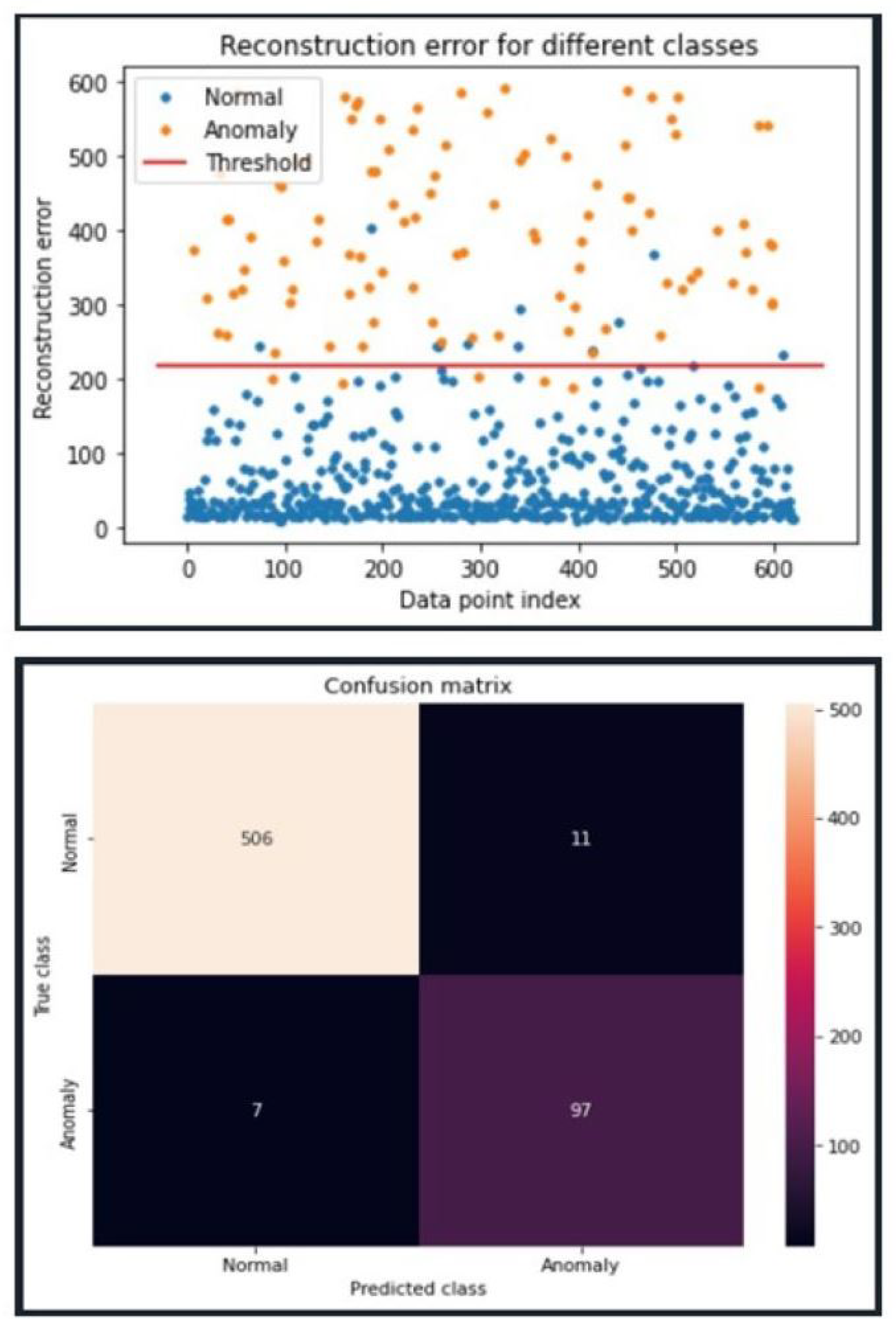 Energies 16 07151 g009