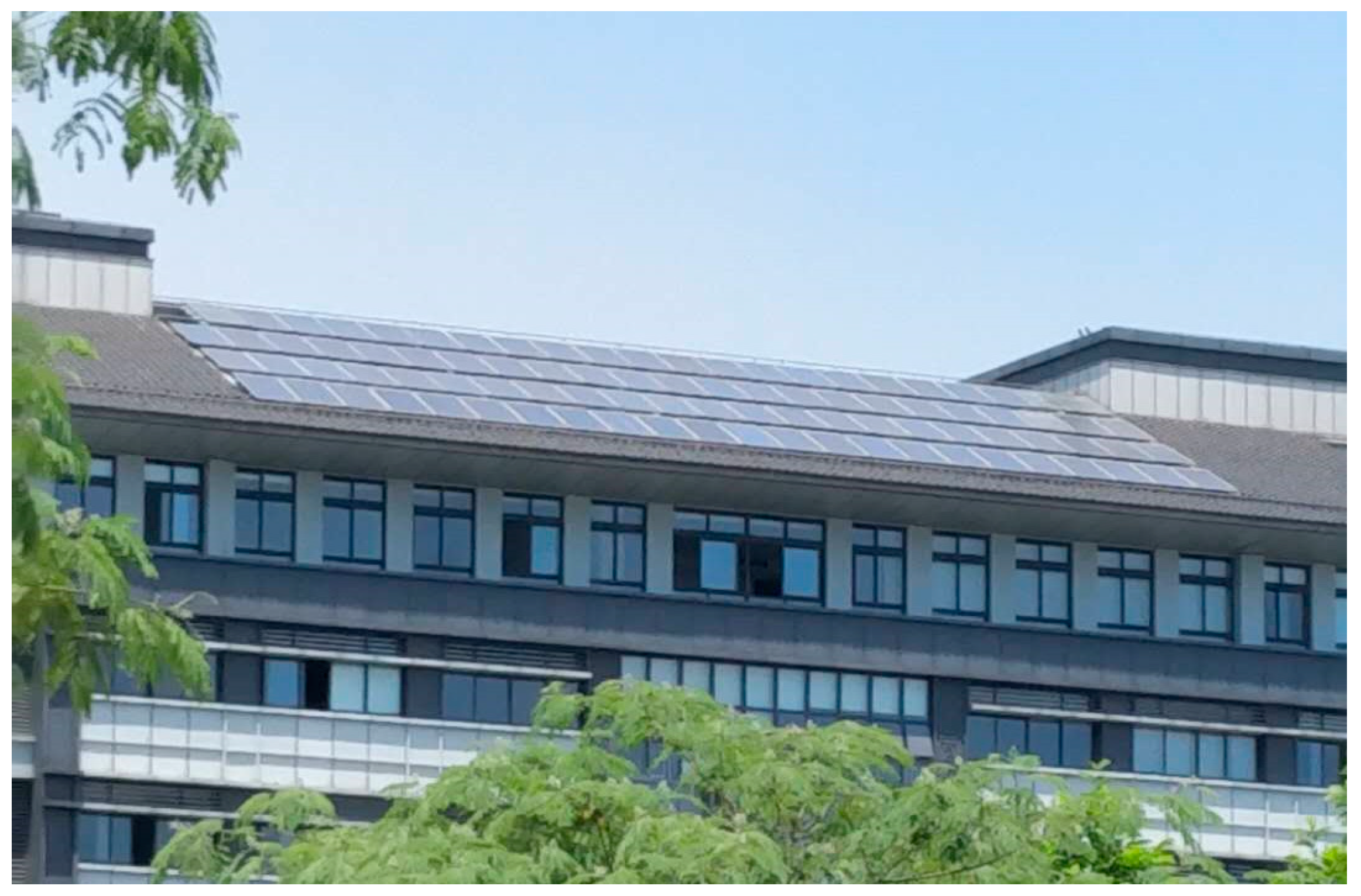 Energies 16 07152 g006