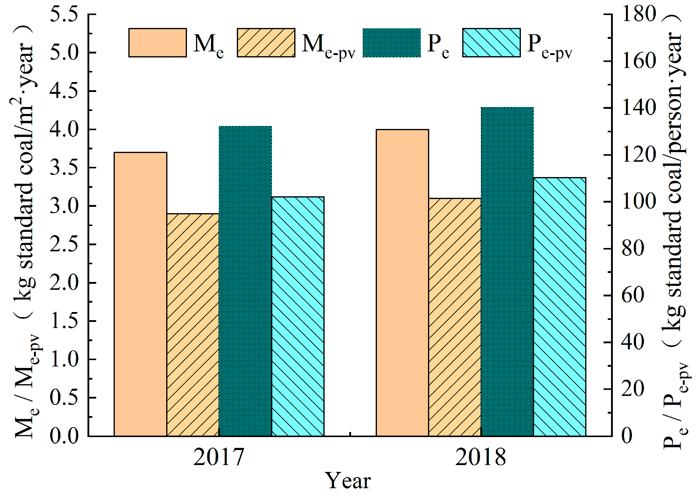 Energies 16 07152 g011