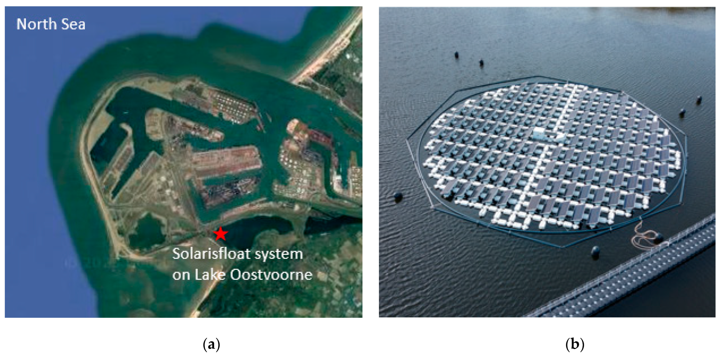 Energies 16 07153 g002