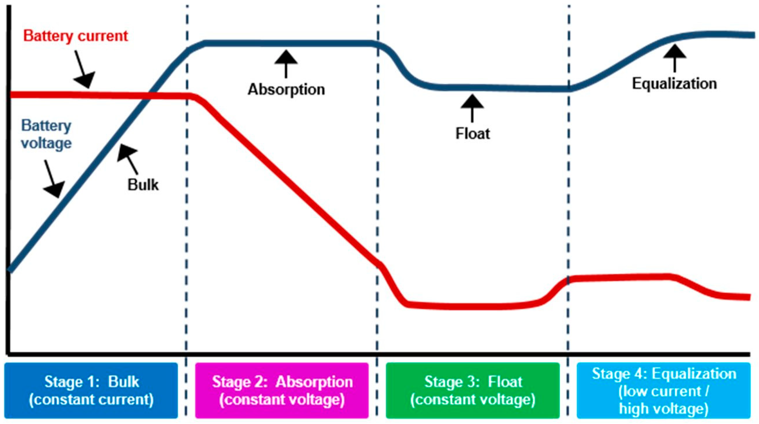 Energies 16 07155 g003
