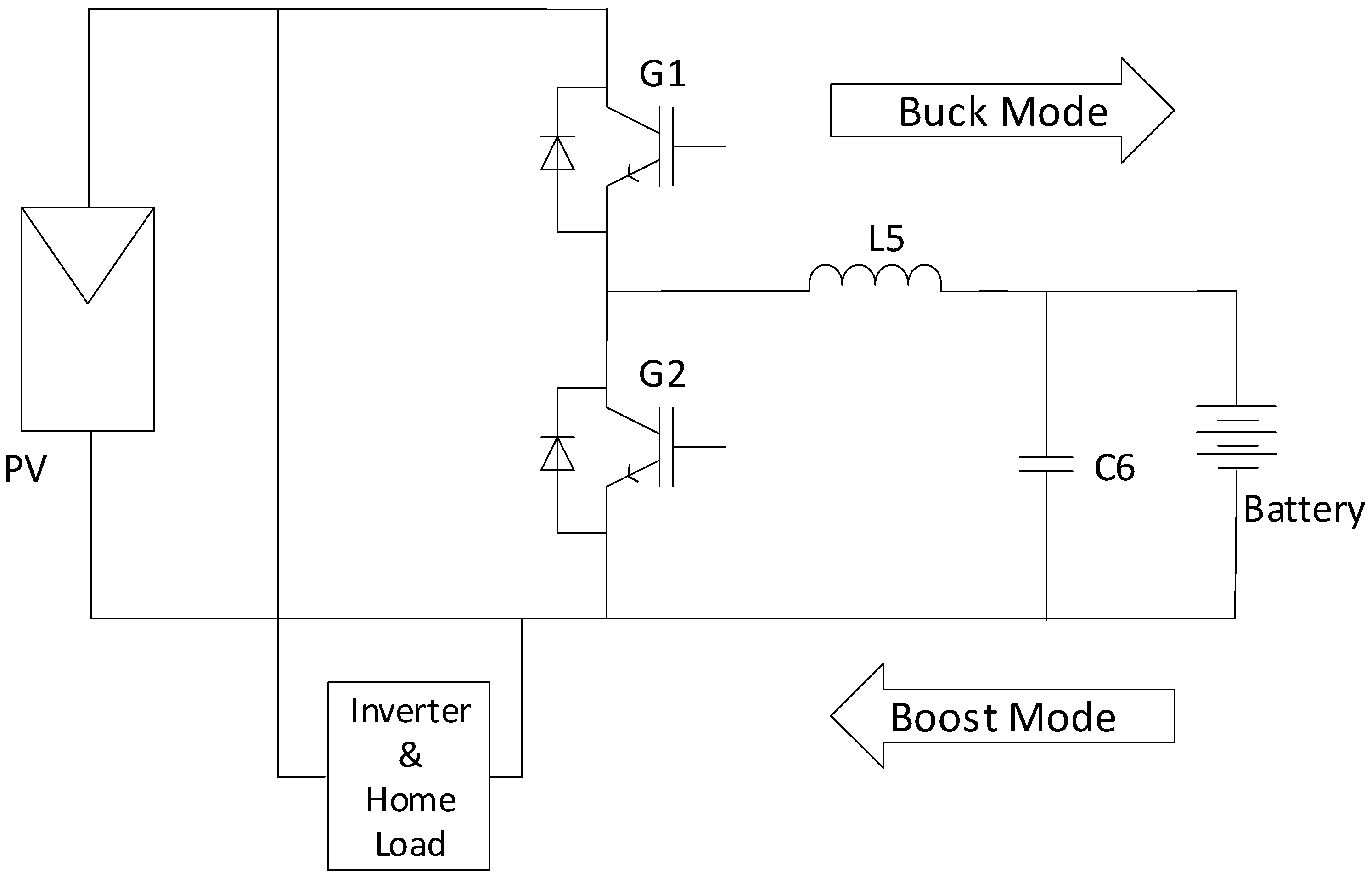 Energies 16 07155 g004