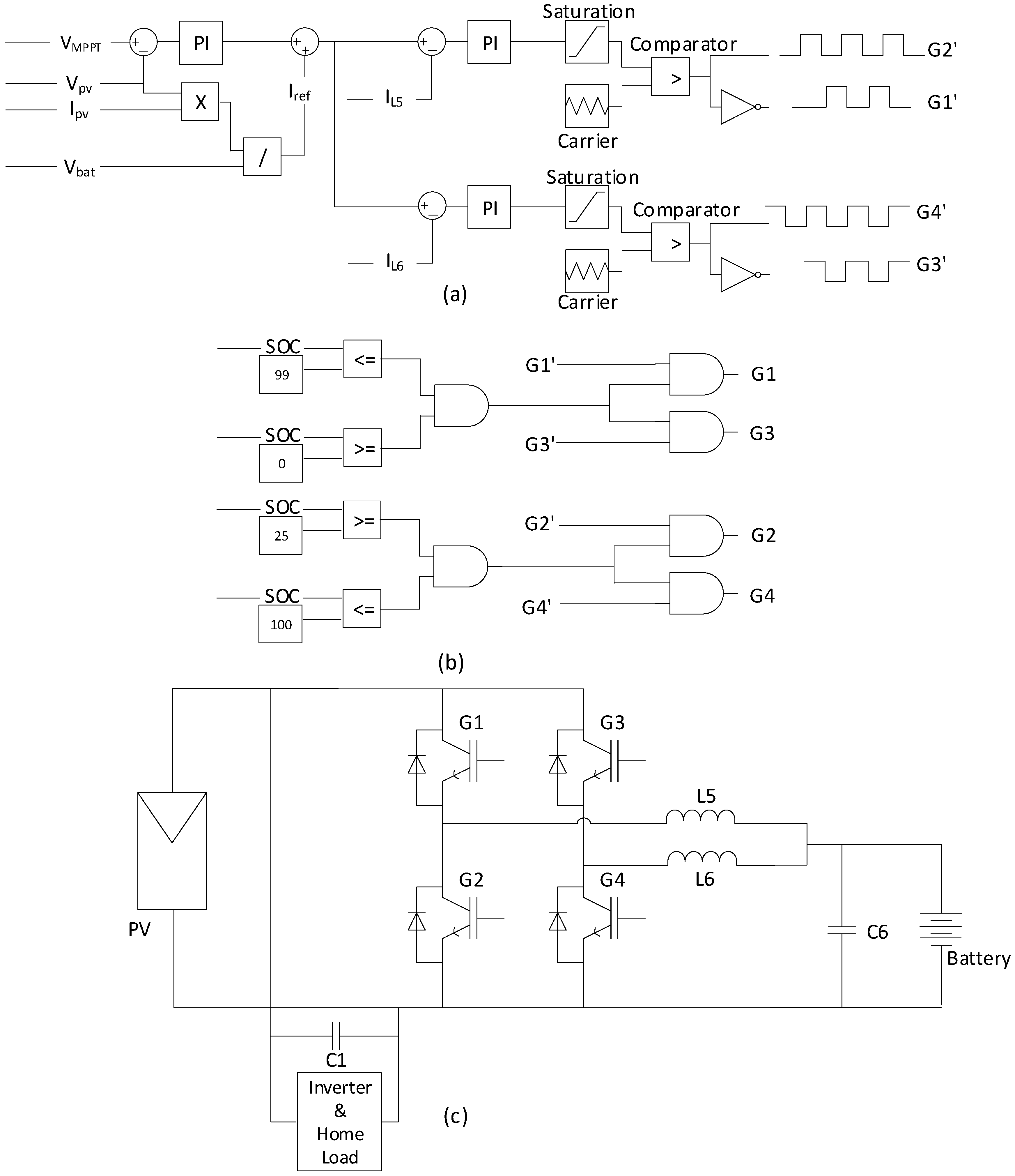Energies 16 07155 g005