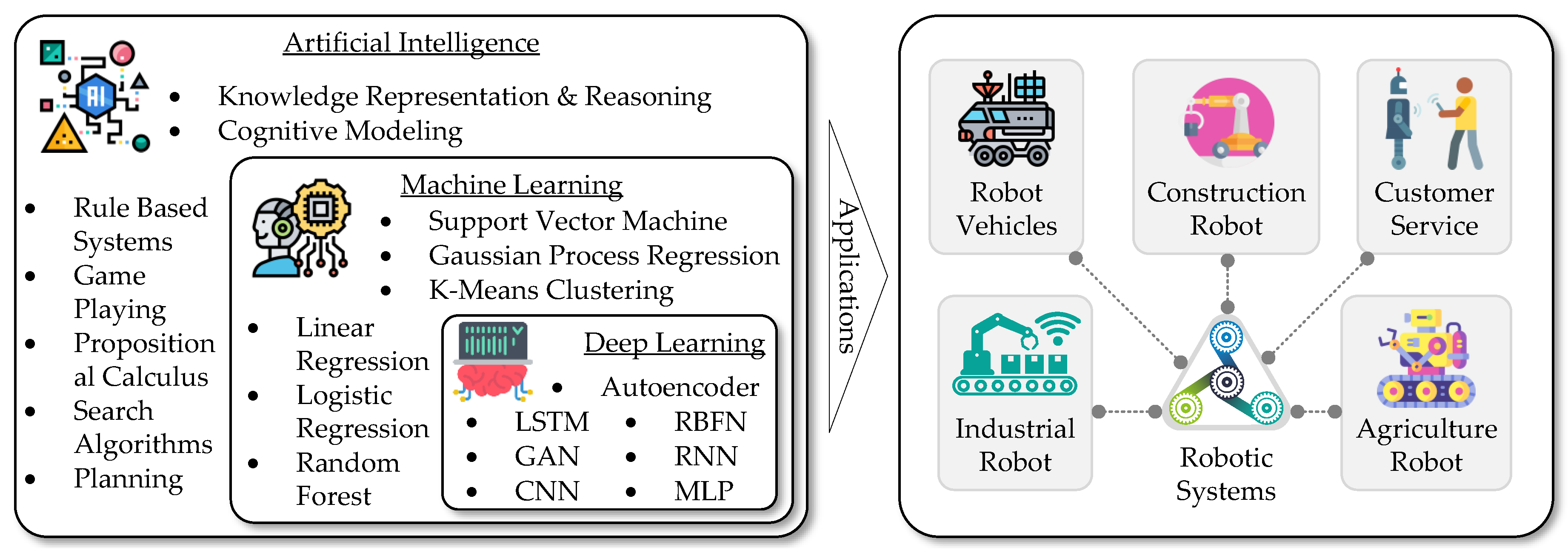 Energies 16 07156 g003 Energies 16 07156 g003
