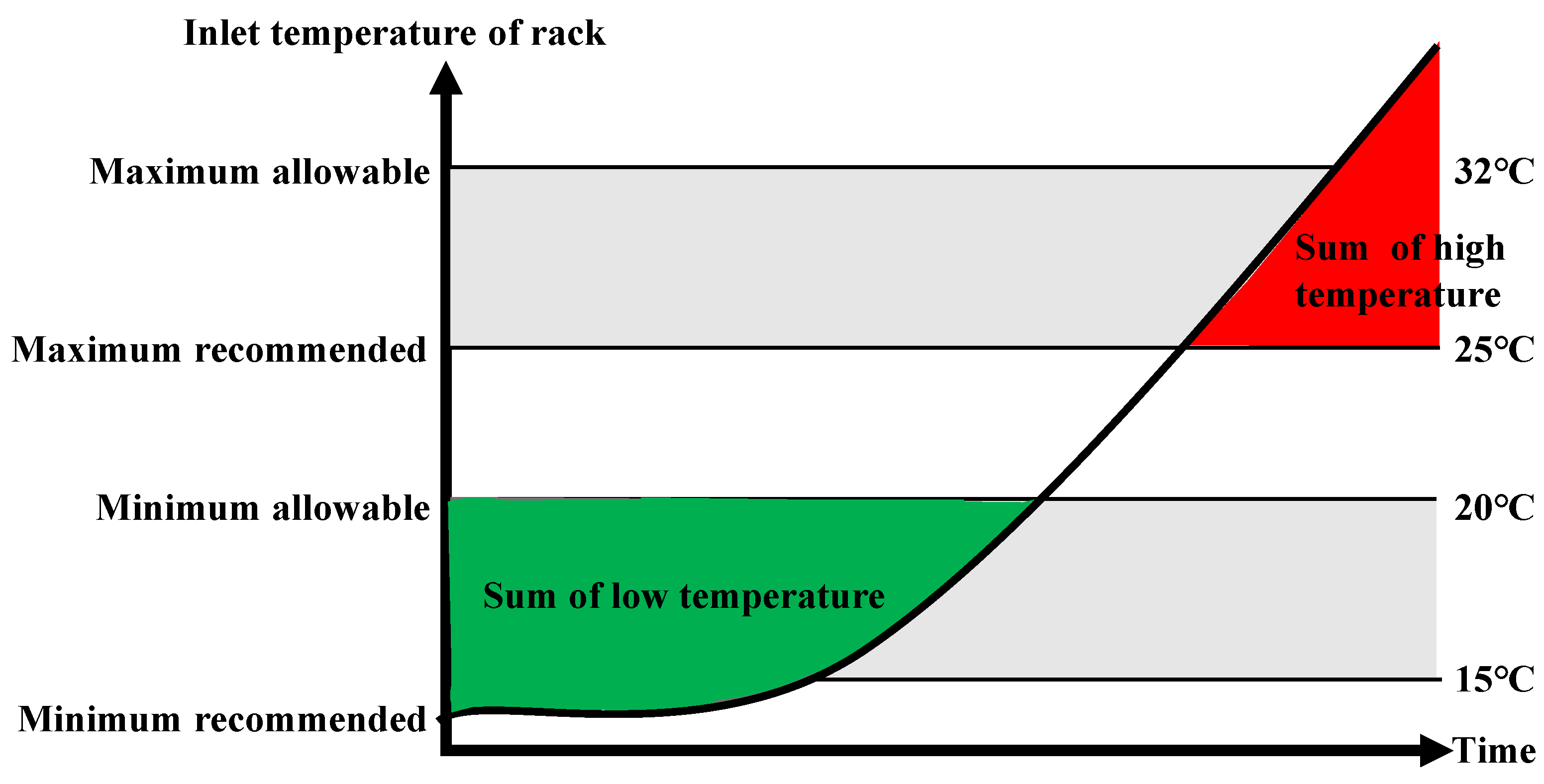 Energies 16 07158 g004