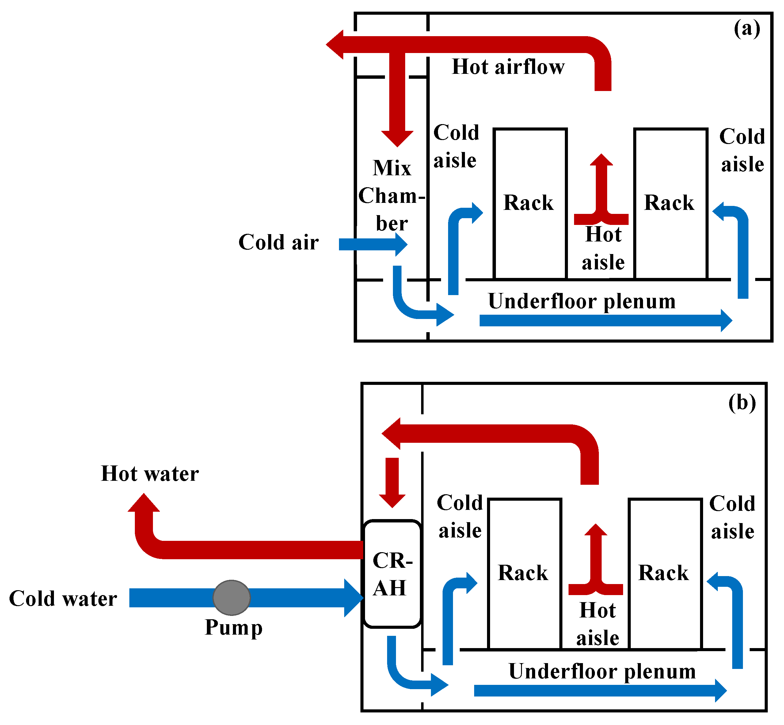 Energies 16 07158 g010