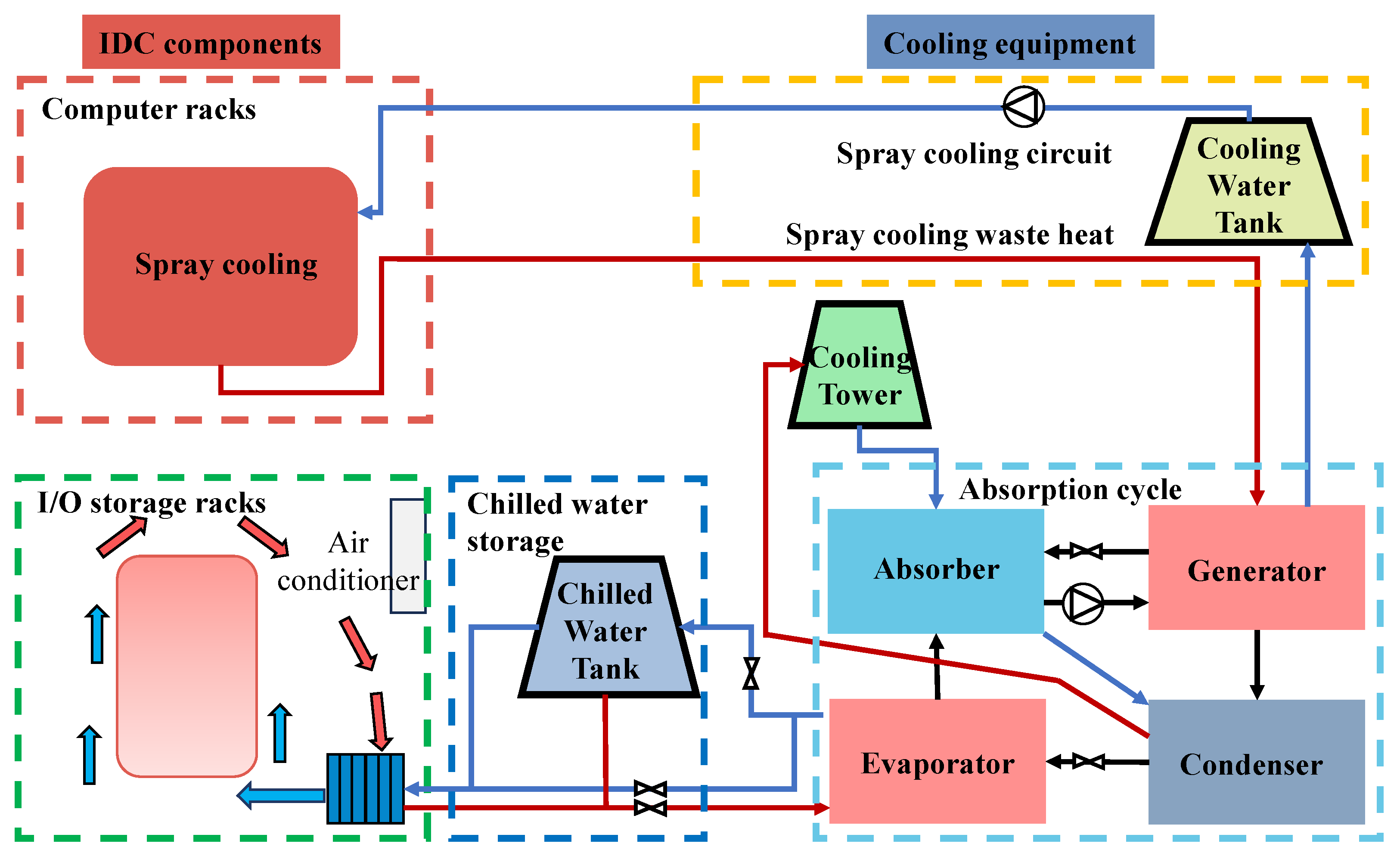 Energies 16 07158 g016