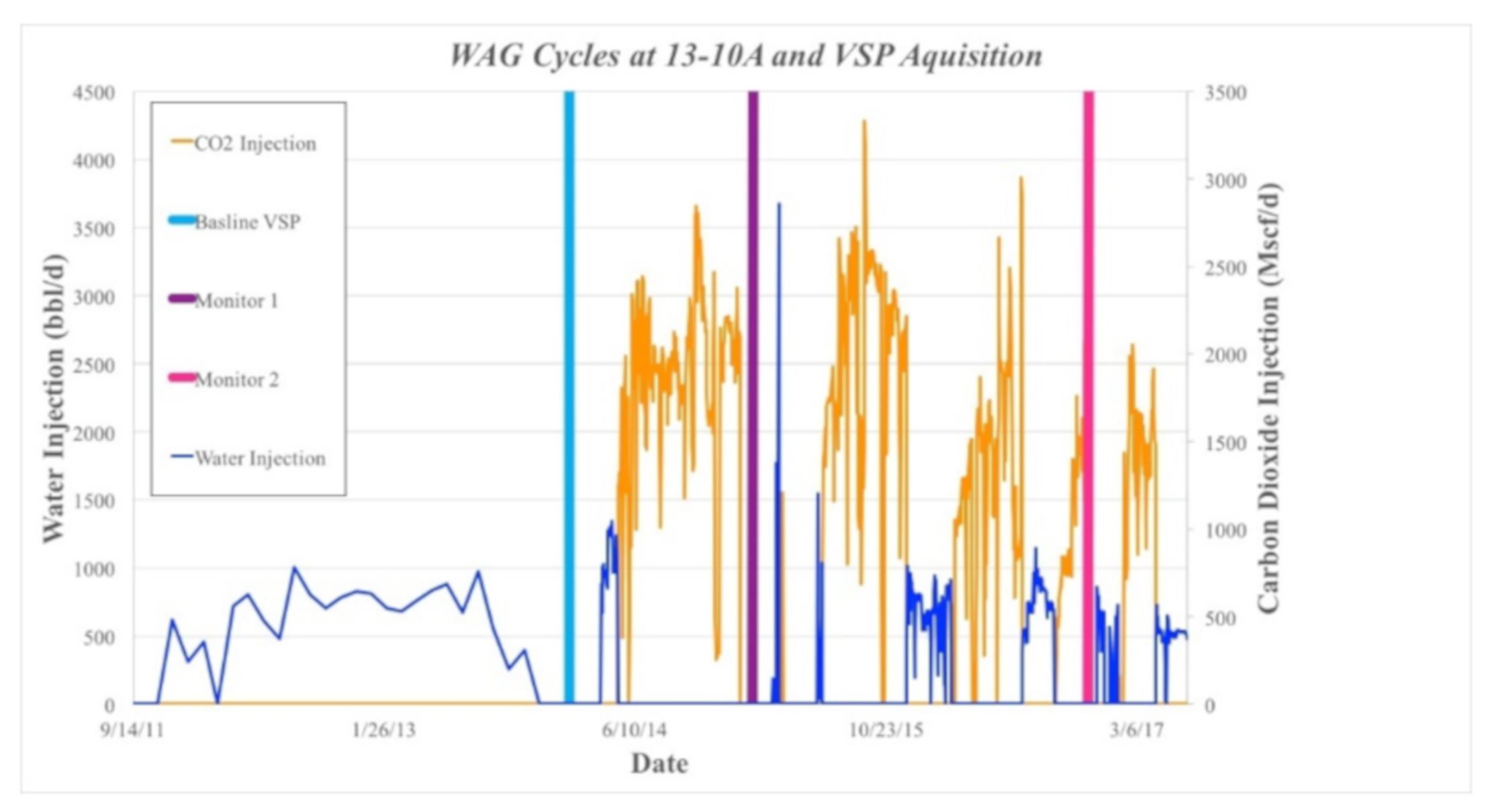 Energies 16 07159 g008