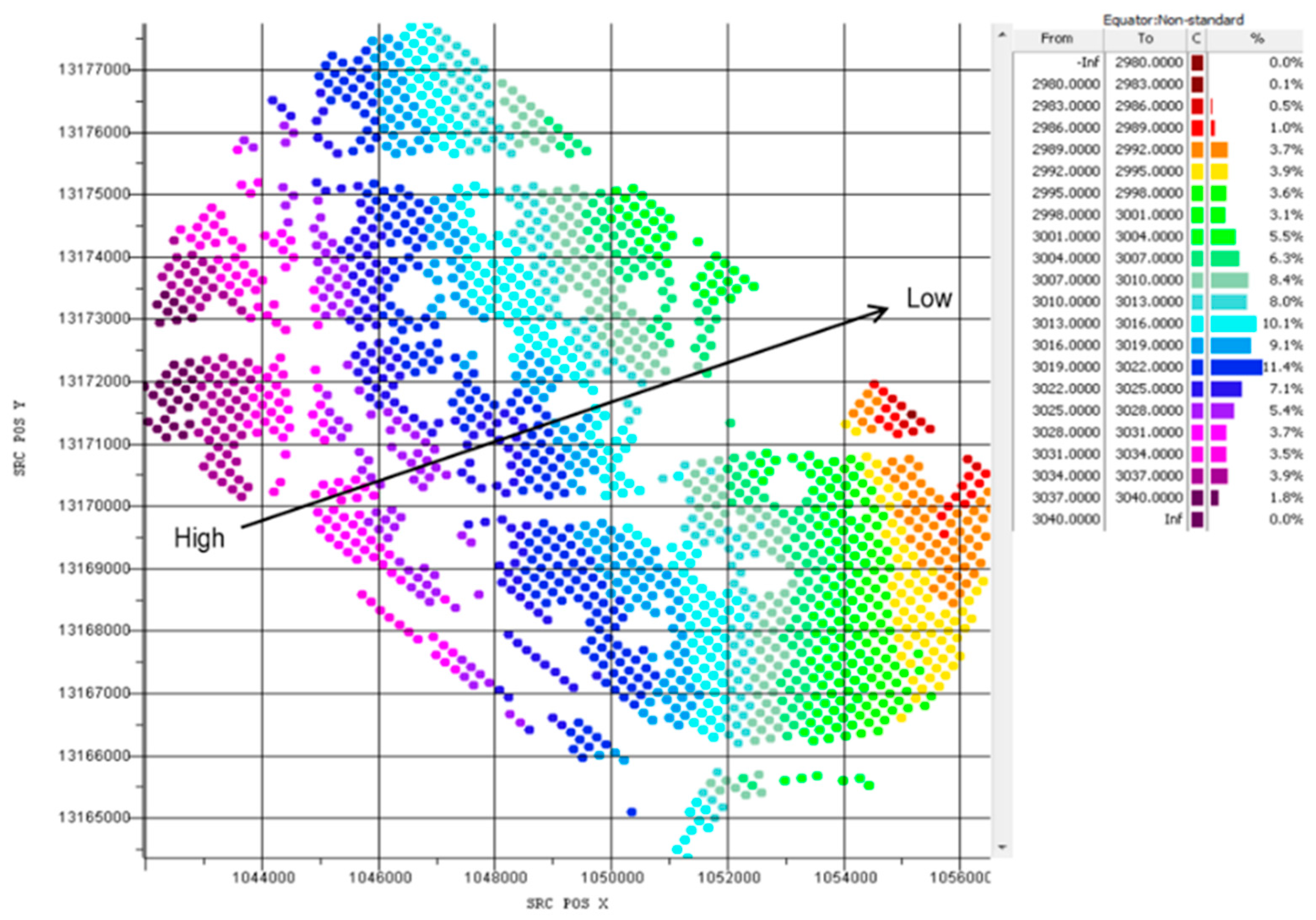 Energies 16 07159 g010