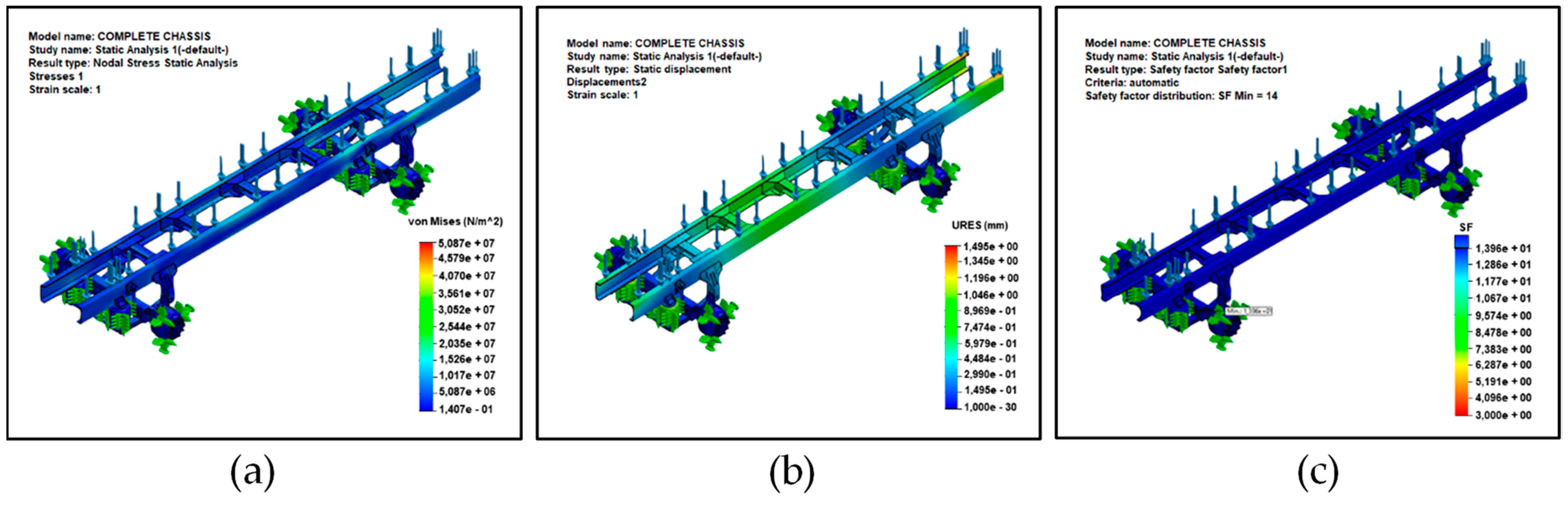 Energies 16 07161 g012