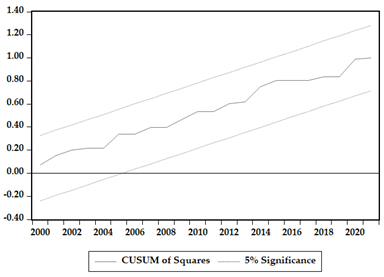 Energies 16 07163 i004
