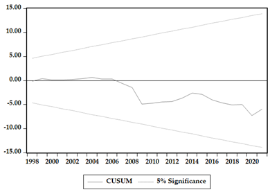 Energies 16 07163 i005