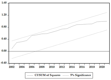 Energies 16 07163 i006