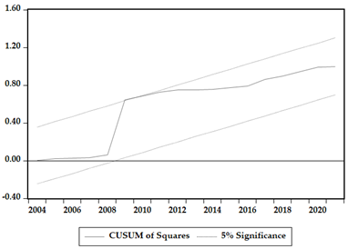 Energies 16 07163 i008