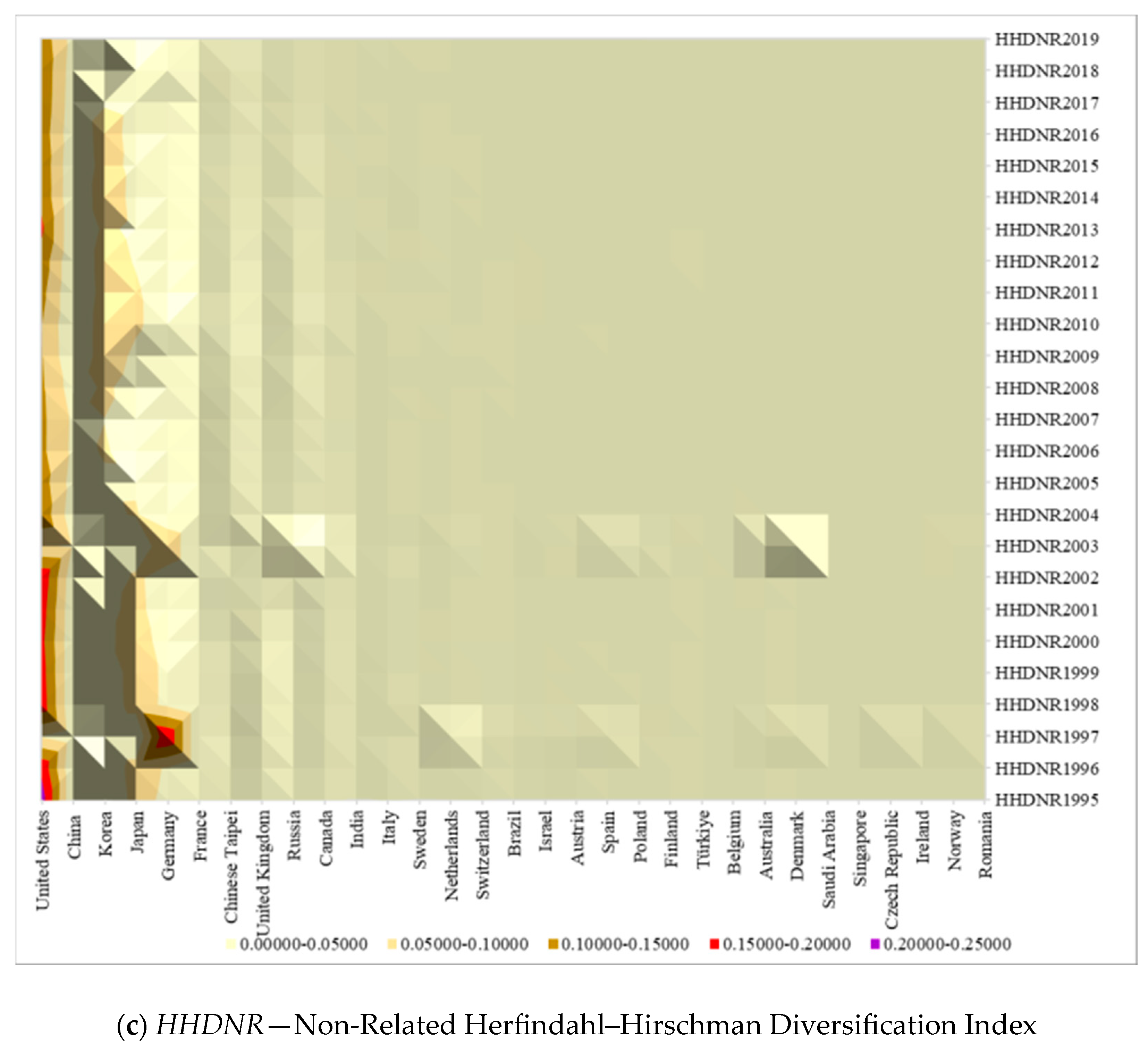 Energies 16 07164 g004b