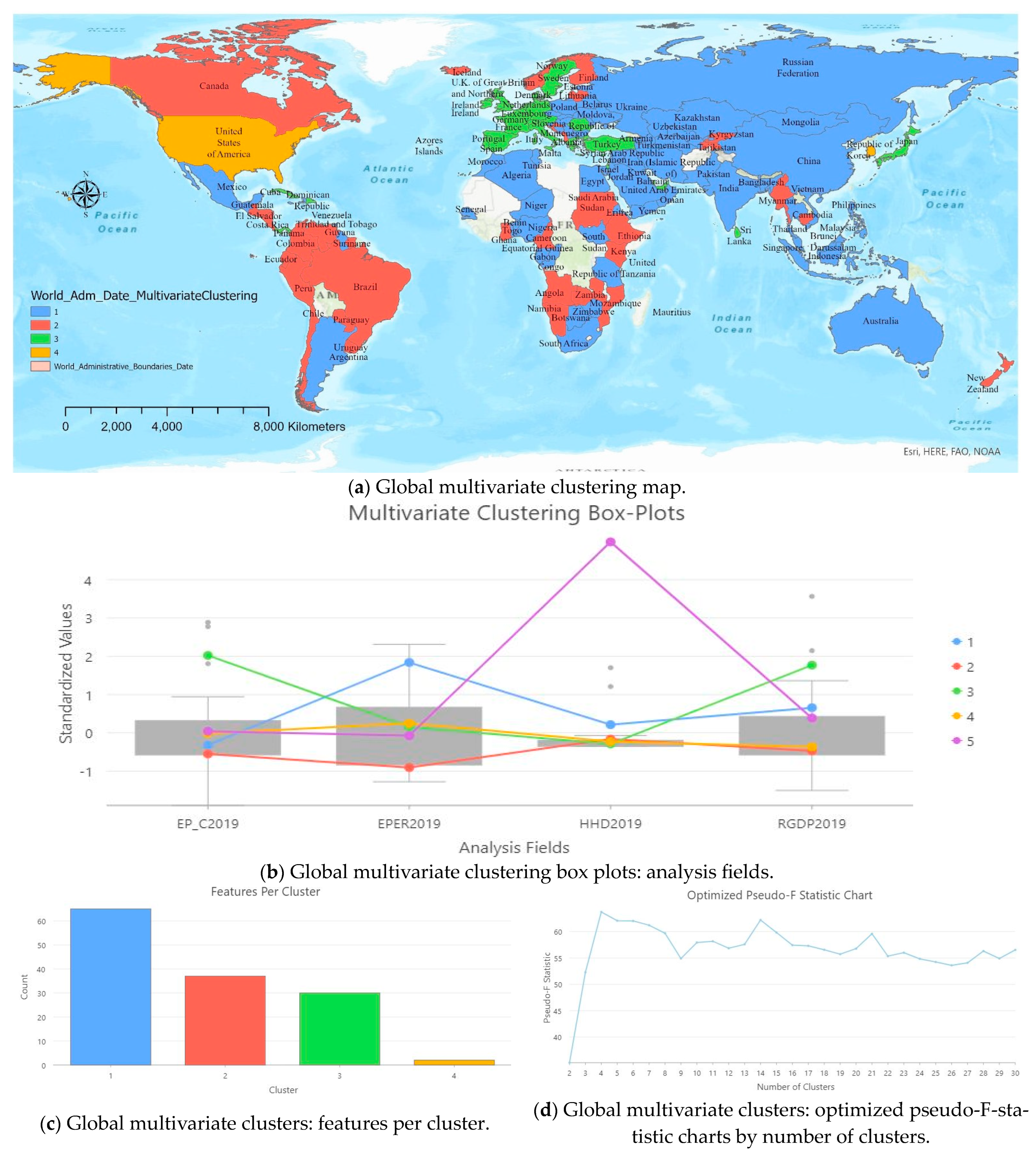 Energies 16 07164 g006
